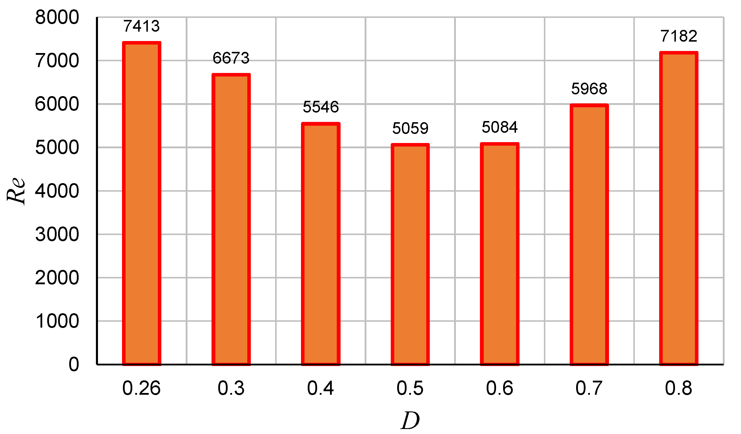 Mathematics 10 04242 g020