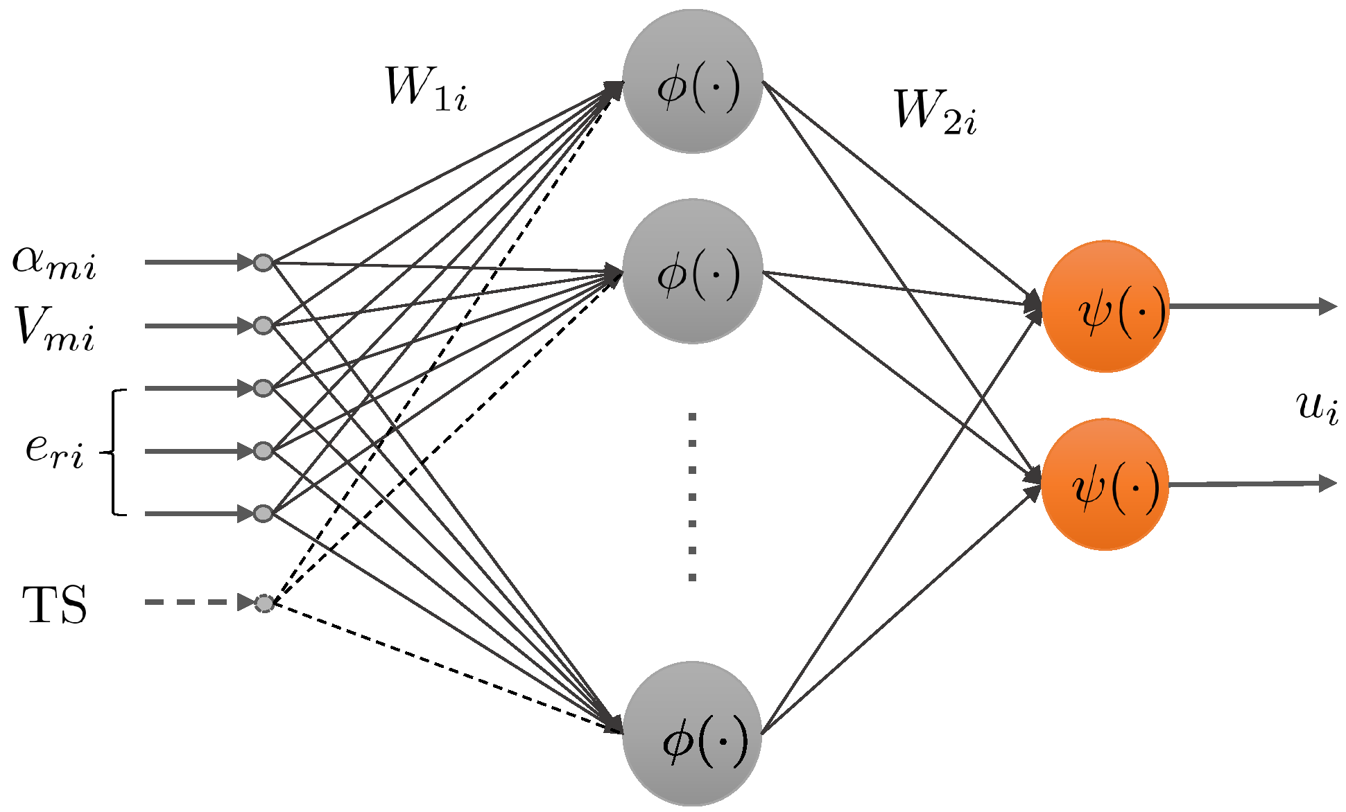 Mathematics 10 04244 g003