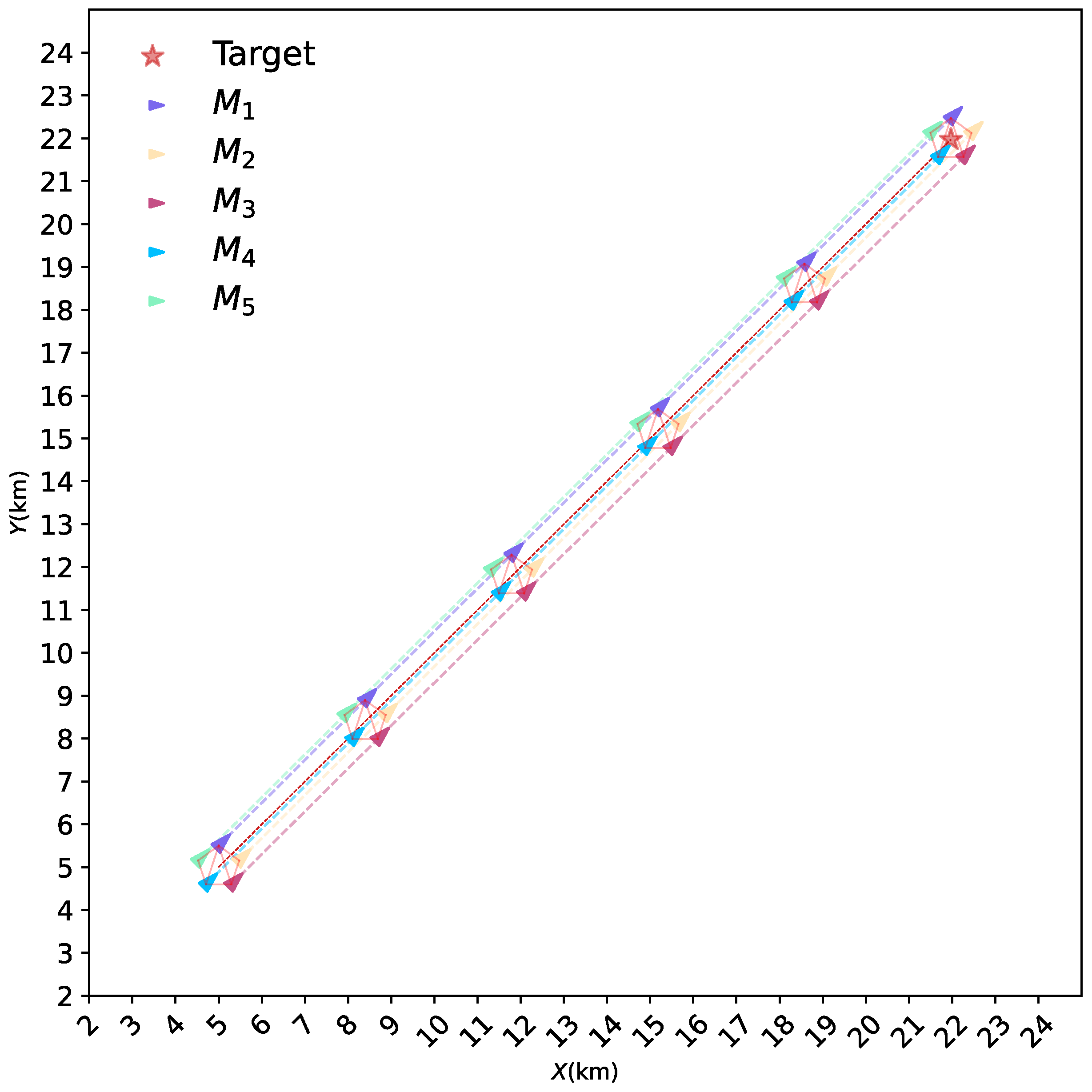 Mathematics 10 04244 g005