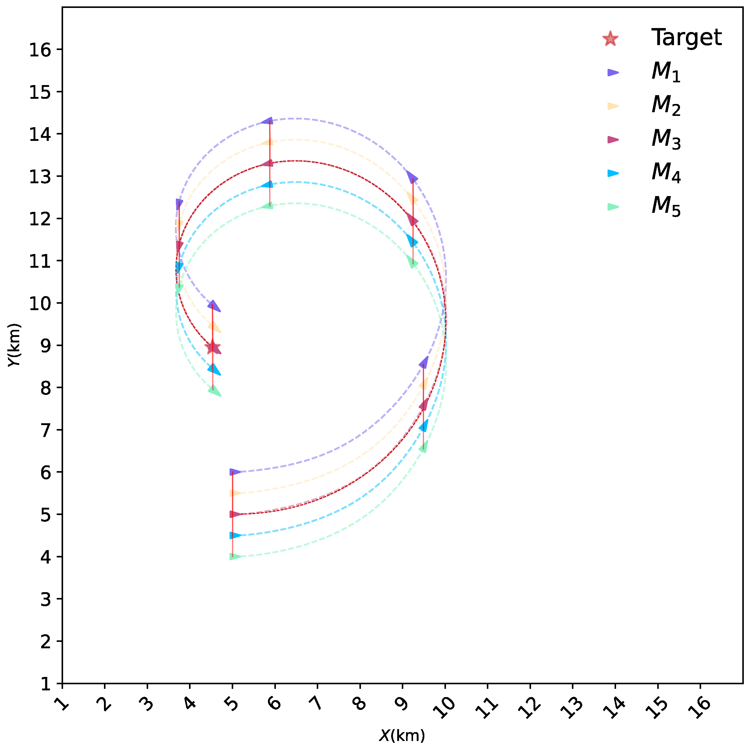 Mathematics 10 04244 g006