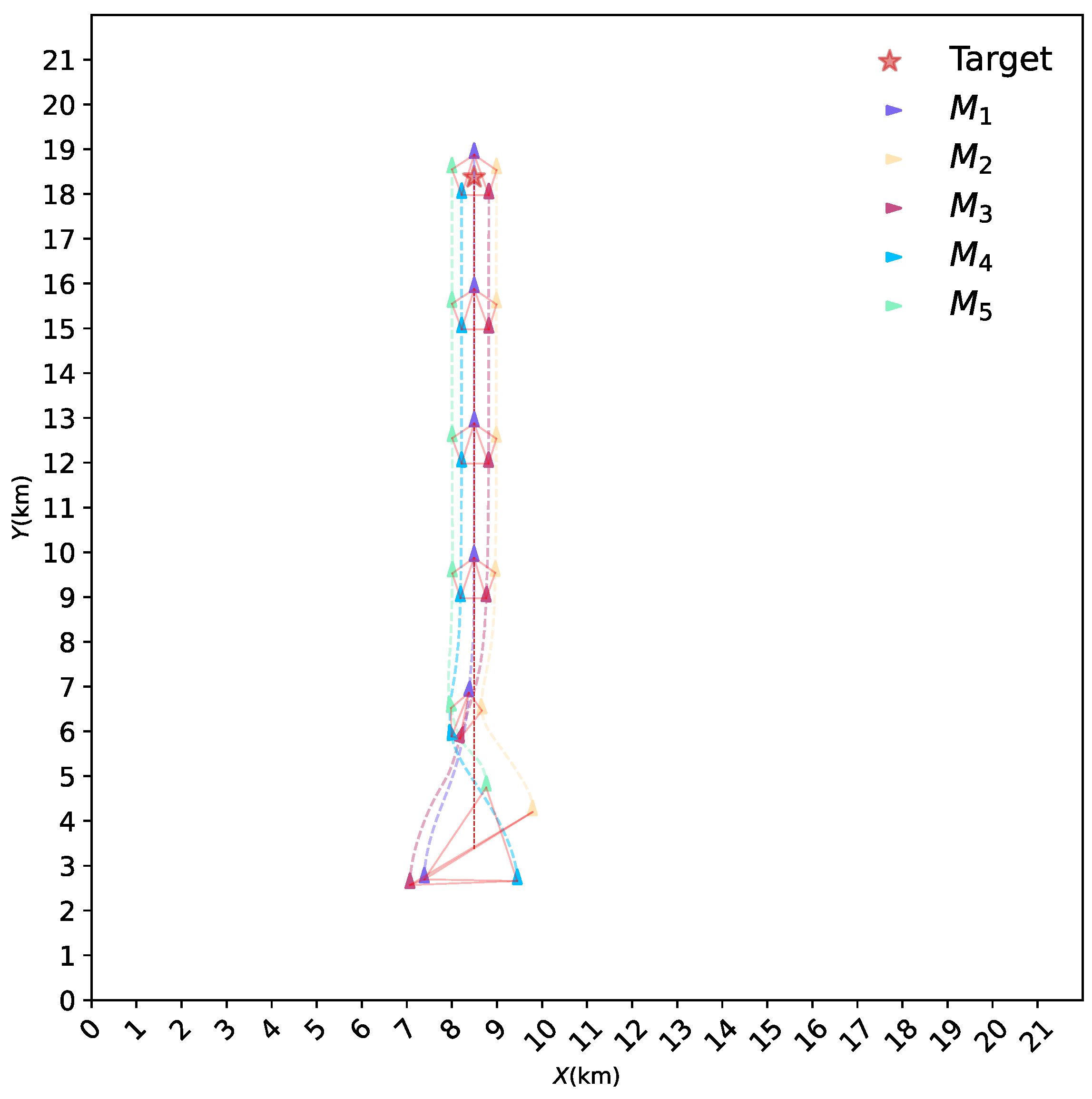 Mathematics 10 04244 g009