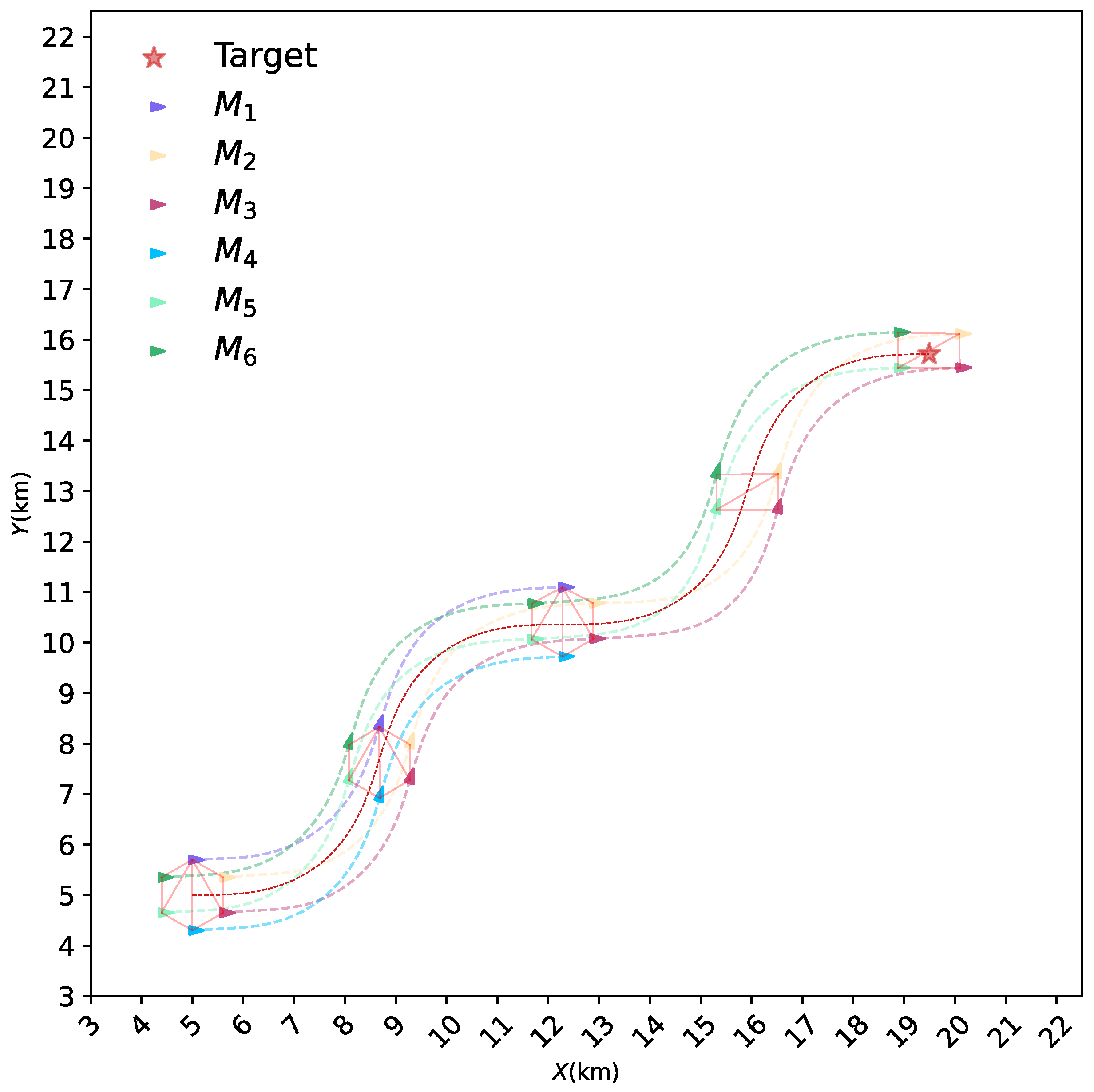 Mathematics 10 04244 g013