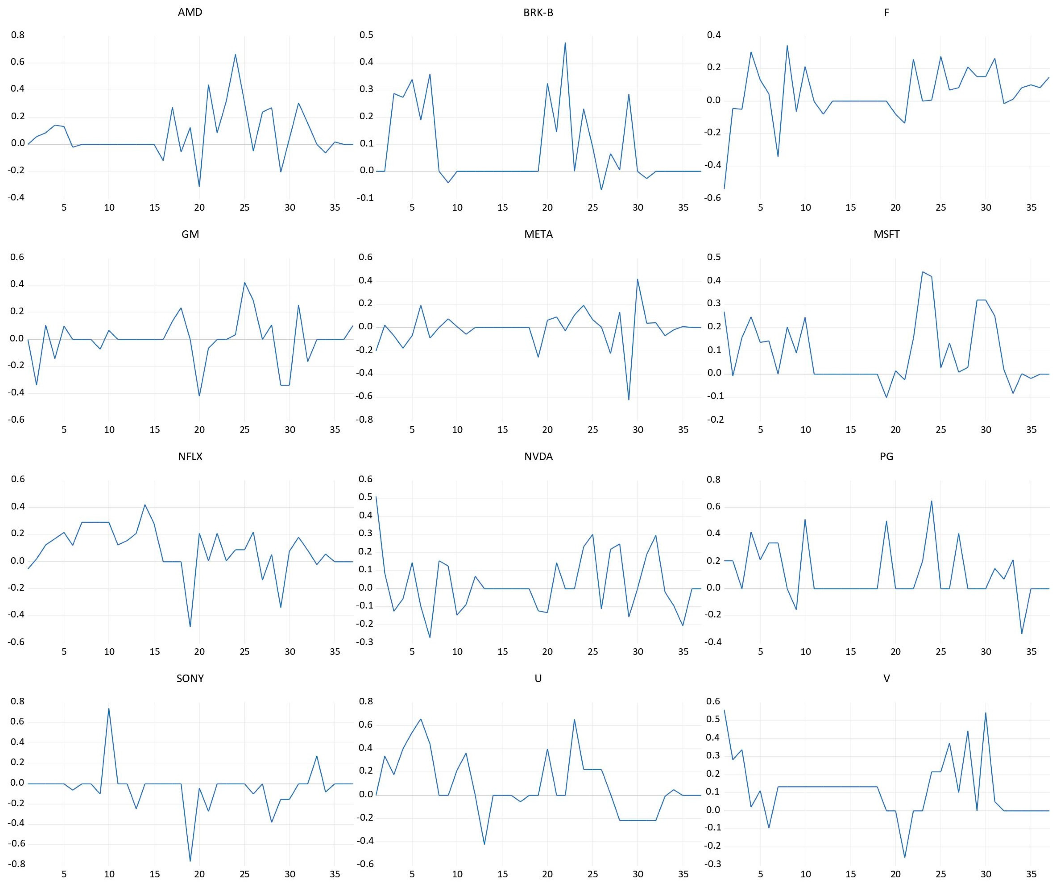 Mathematics 10 04255 g003
