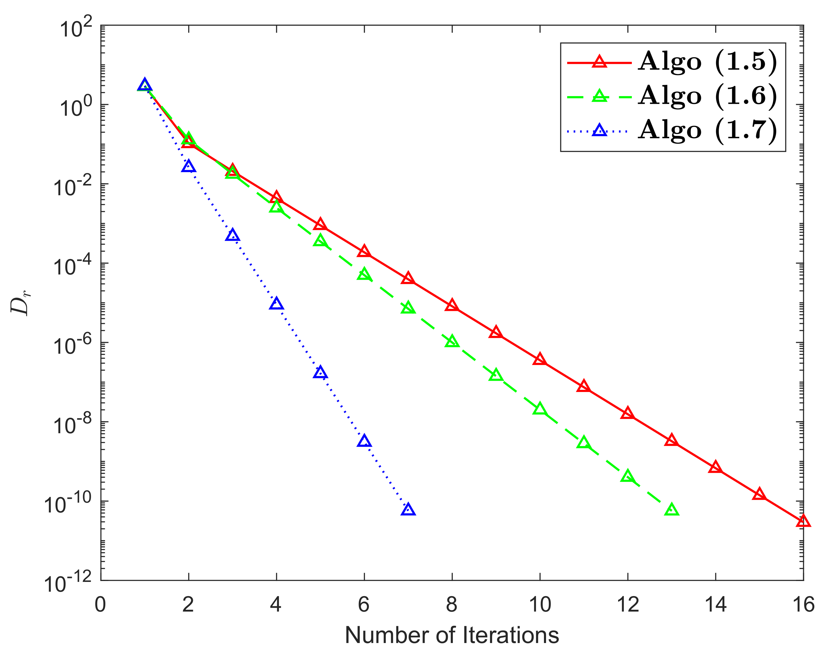 Mathematics 10 04257 g001 Mathematics 10 04257 g001
