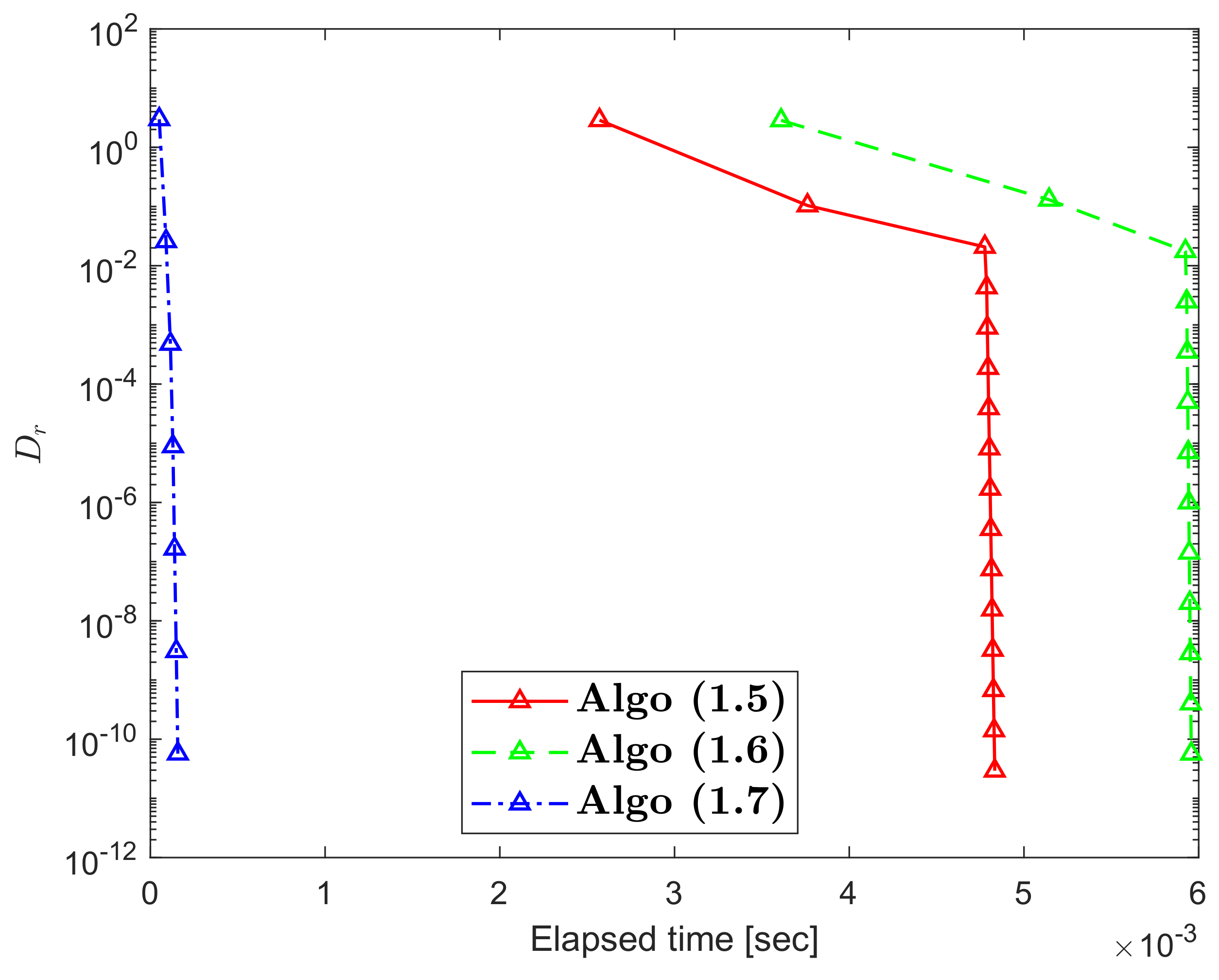 Mathematics 10 04257 g002 Mathematics 10 04257 g002