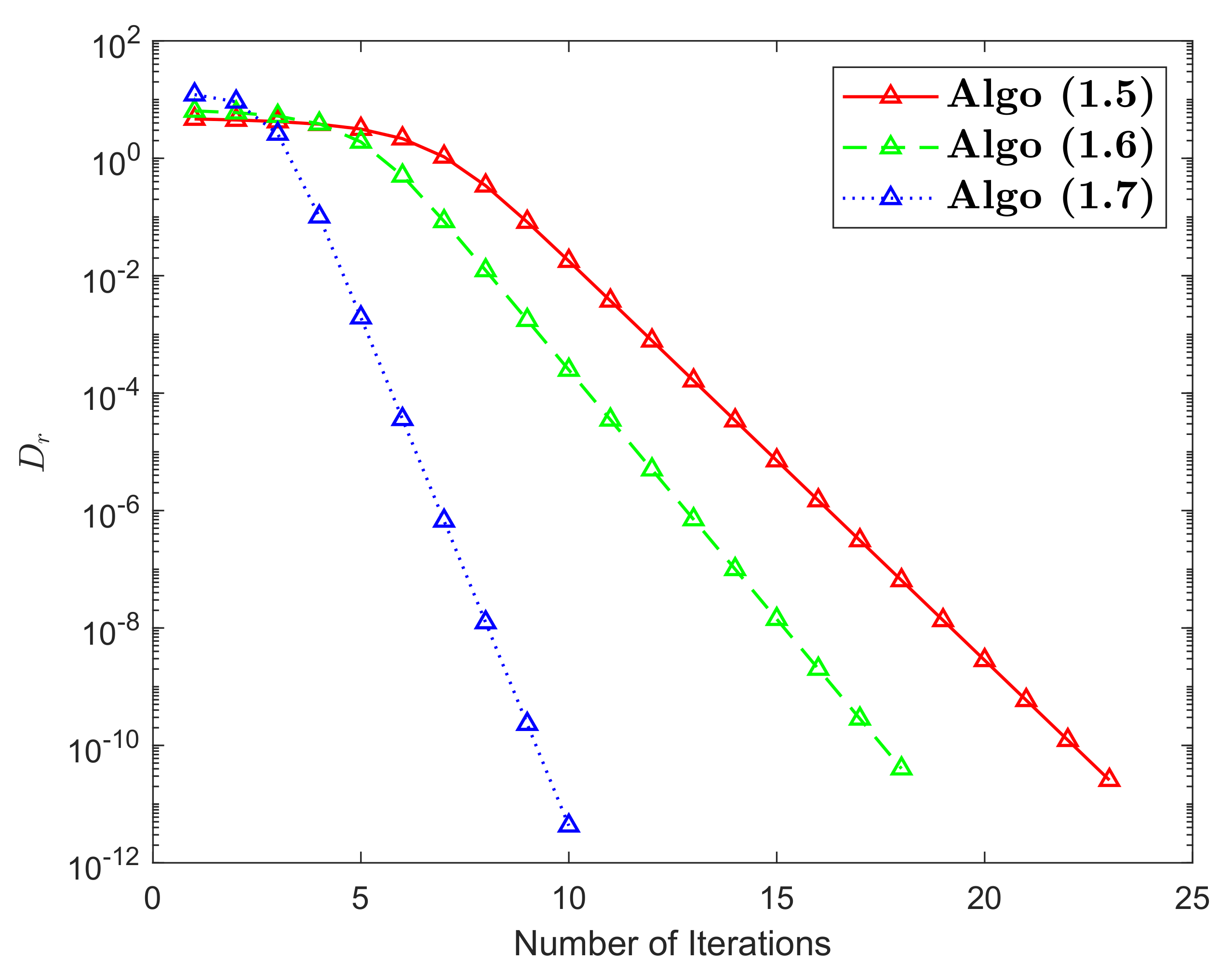 Mathematics 10 04257 g003 Mathematics 10 04257 g003