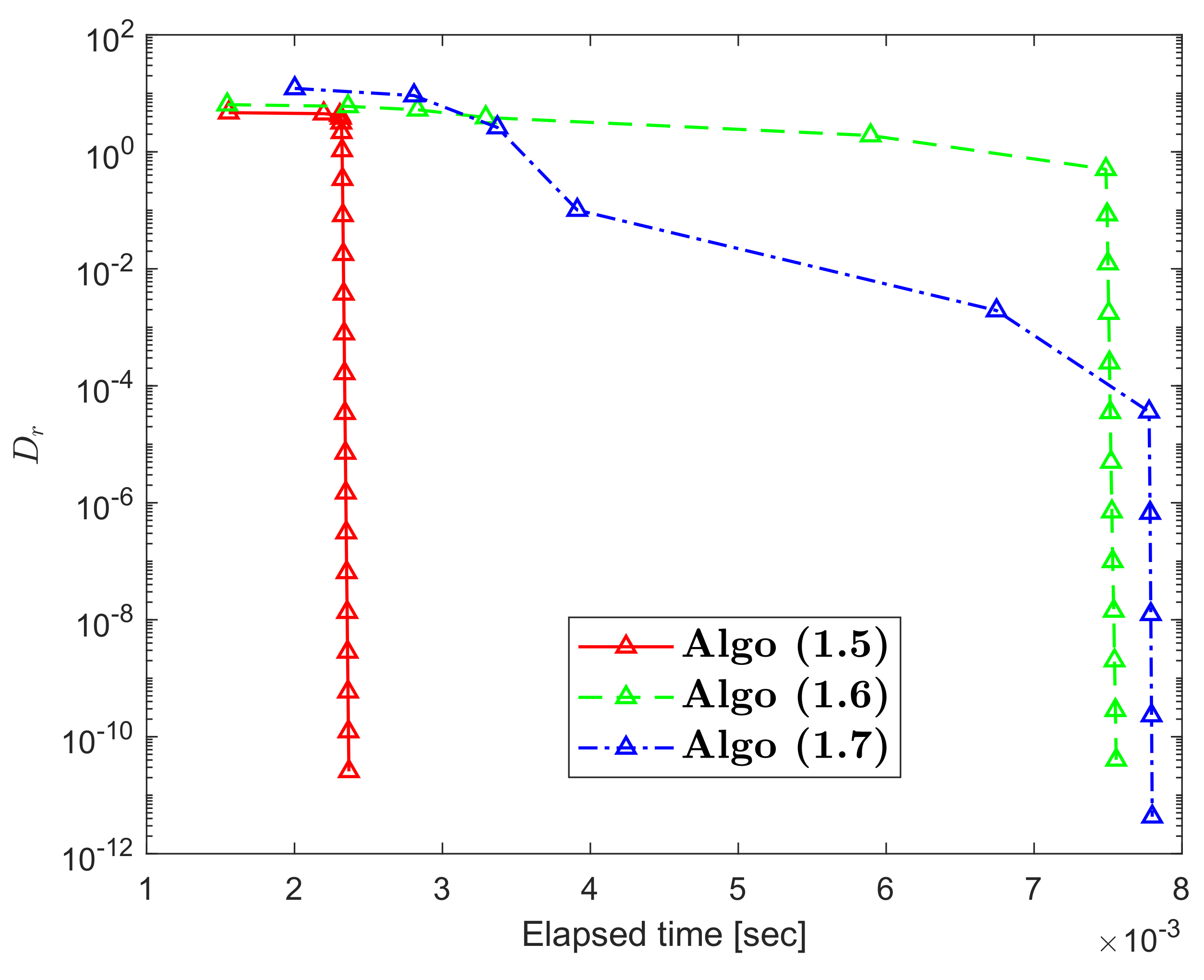 Mathematics 10 04257 g004 Mathematics 10 04257 g004