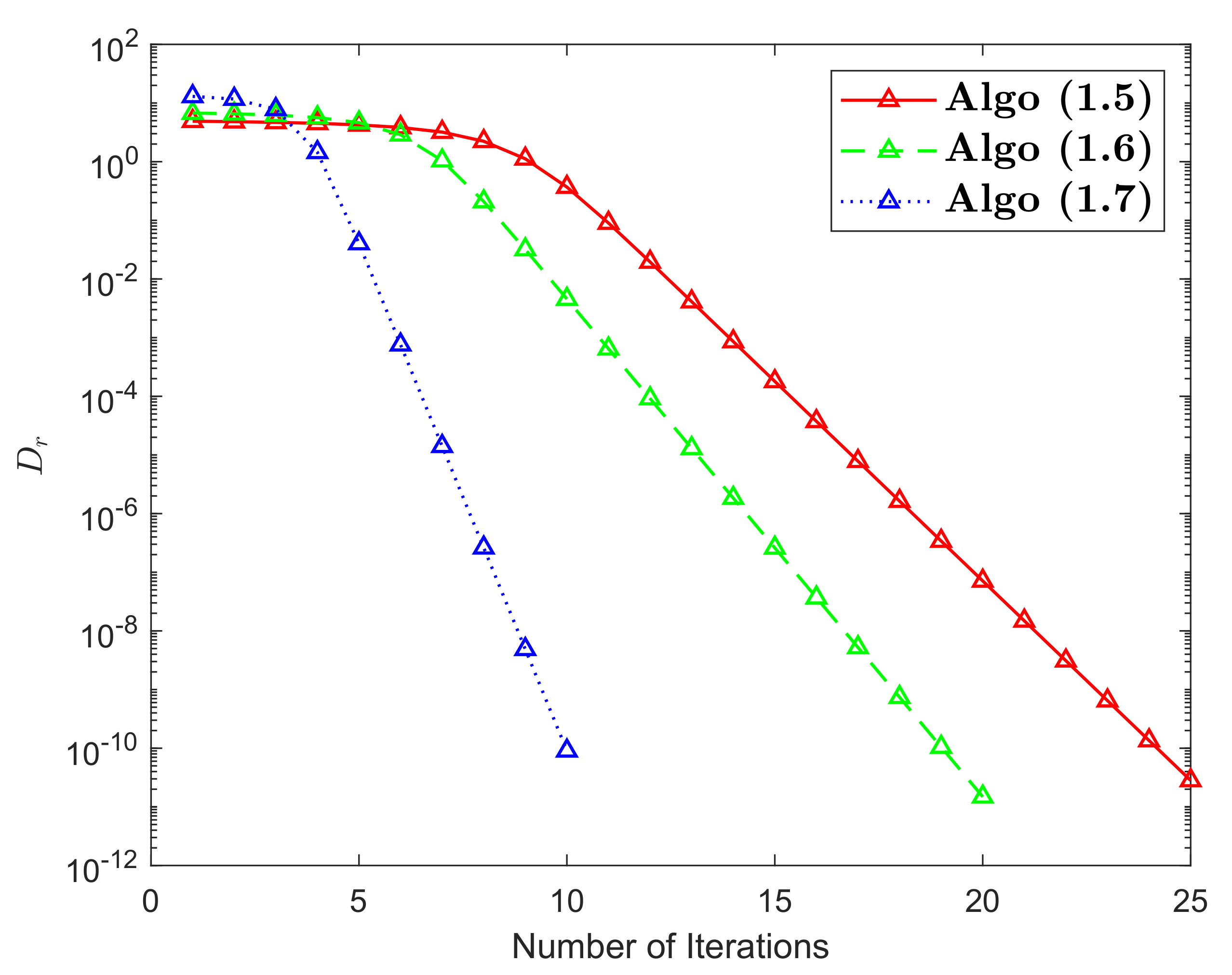 Mathematics 10 04257 g005 Mathematics 10 04257 g005