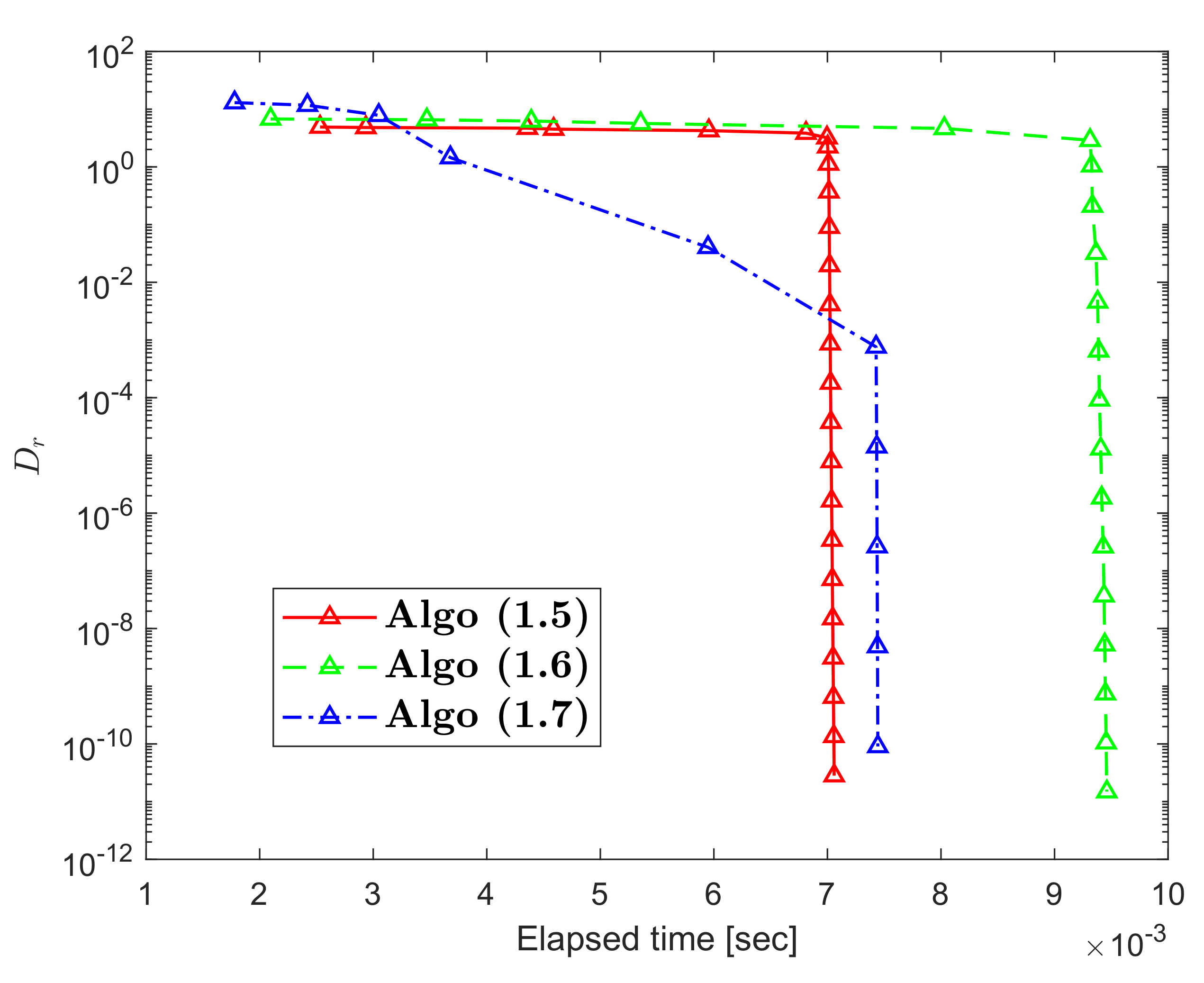Mathematics 10 04257 g006 Mathematics 10 04257 g006