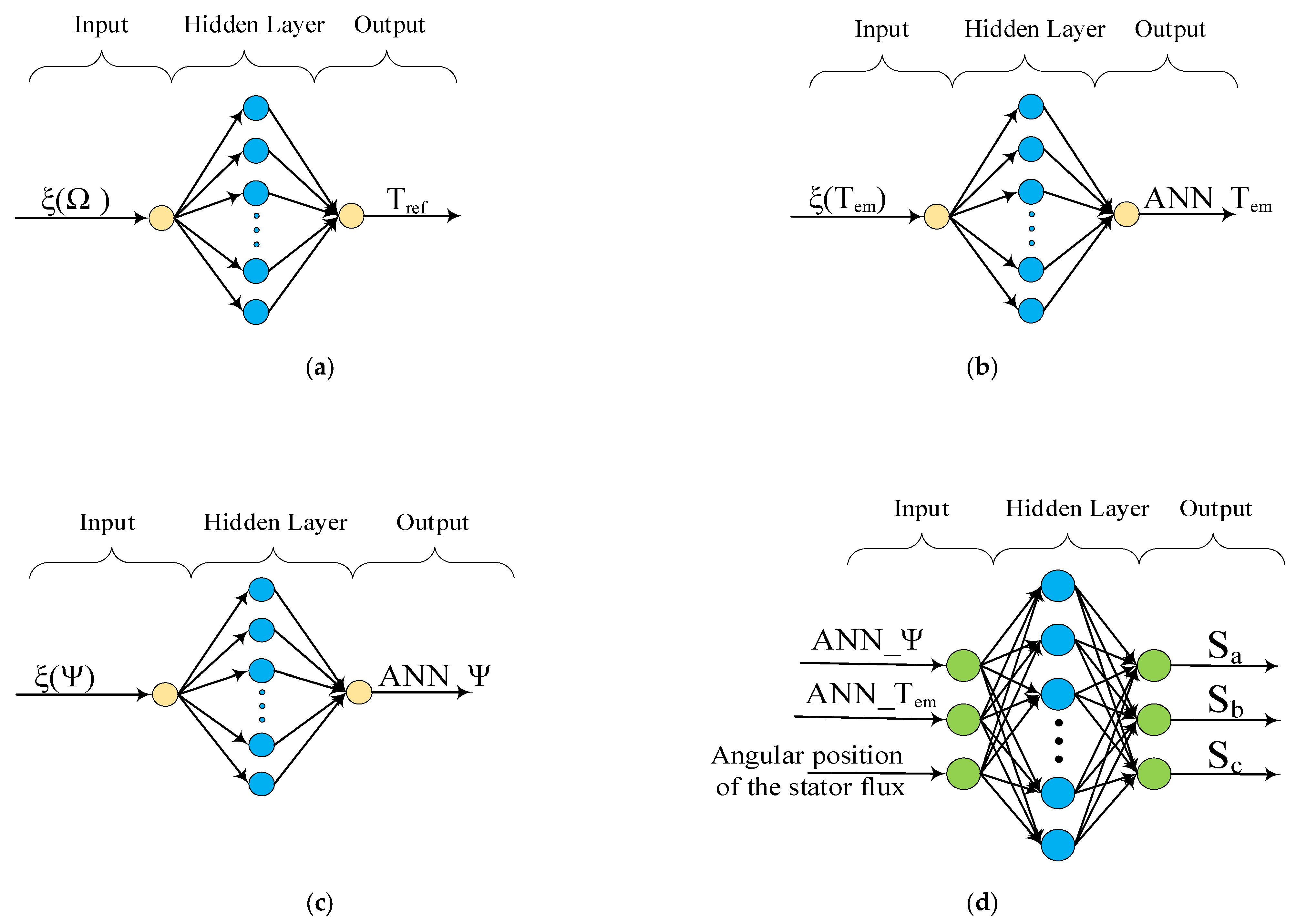Mathematics 10 04258 g008