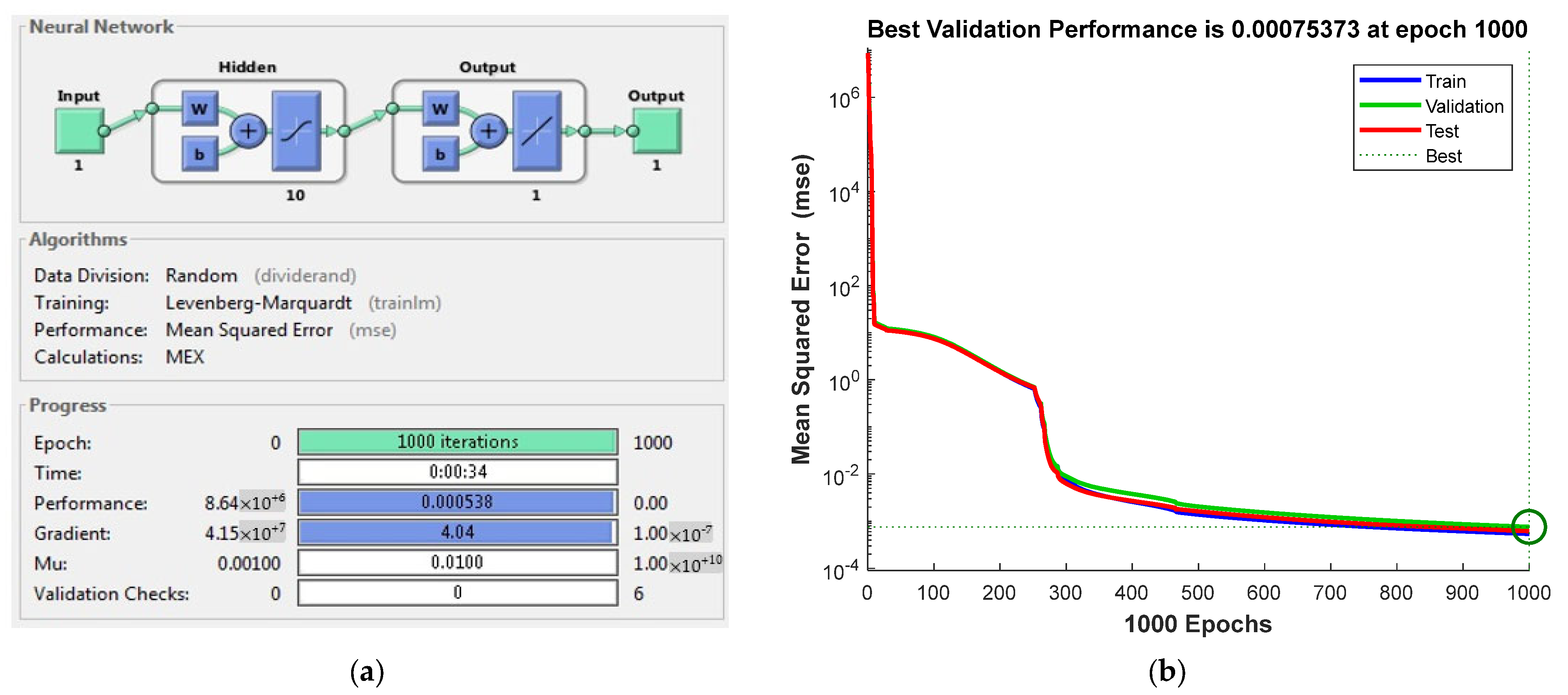 Mathematics 10 04258 g009