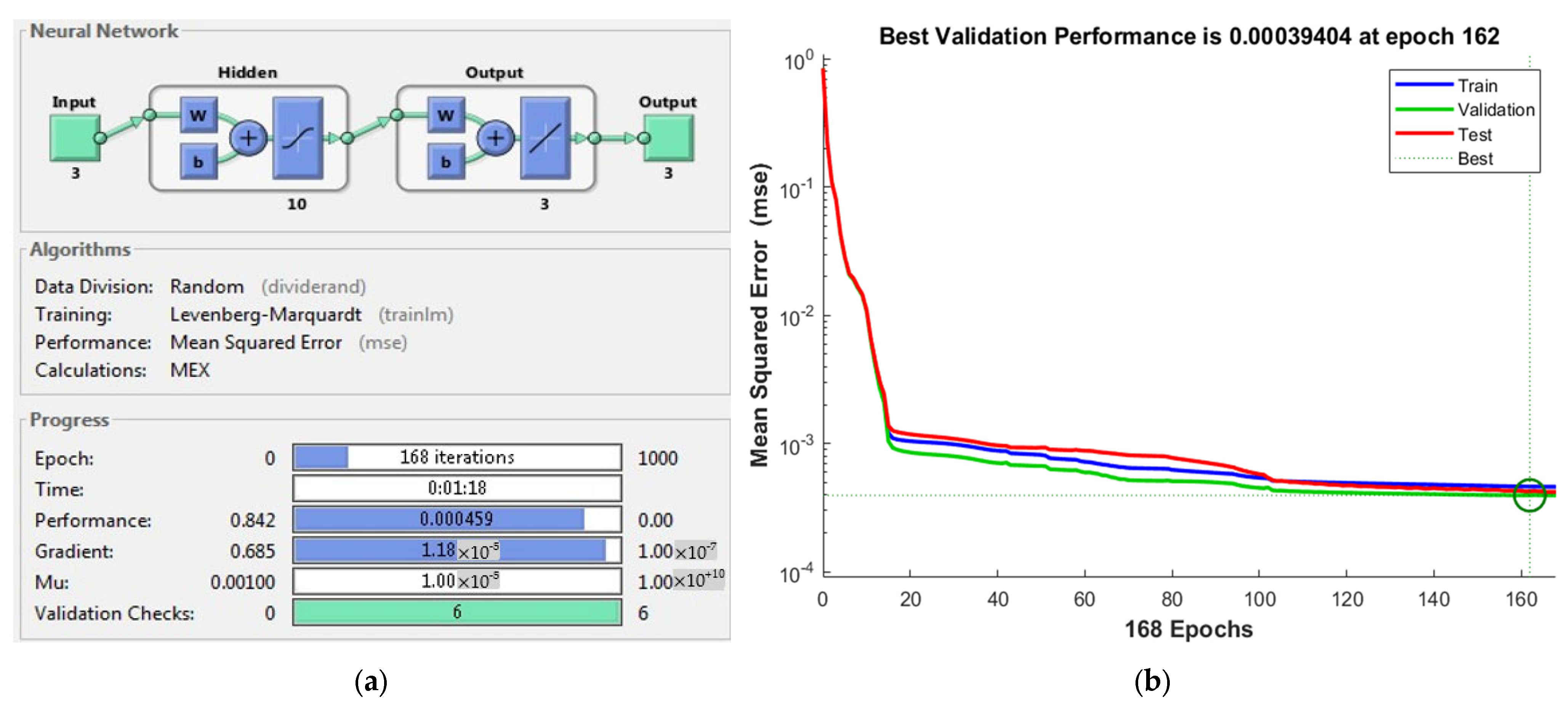 Mathematics 10 04258 g012