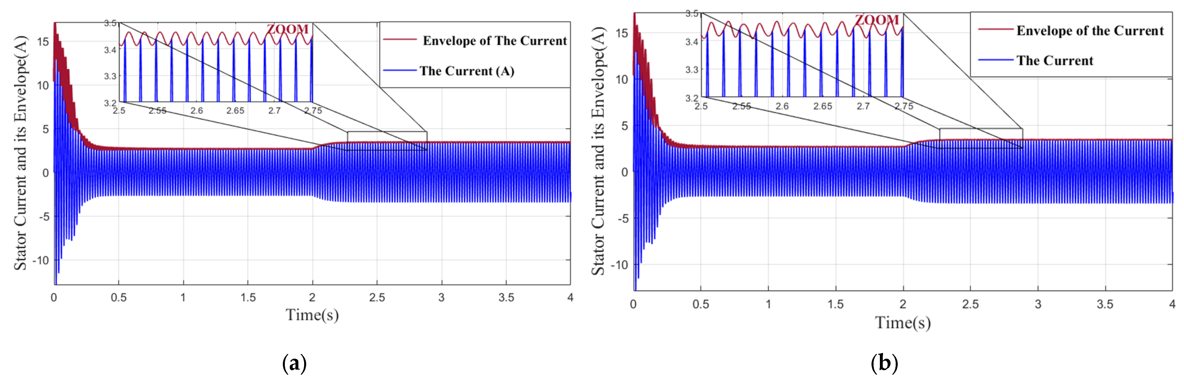 Mathematics 10 04258 g013