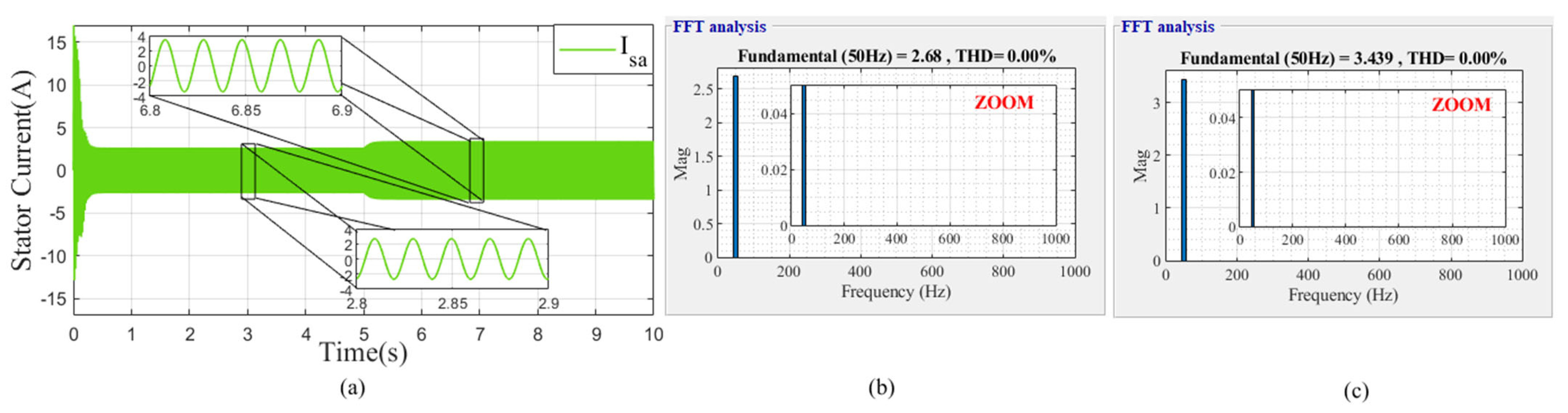 Mathematics 10 04258 g019