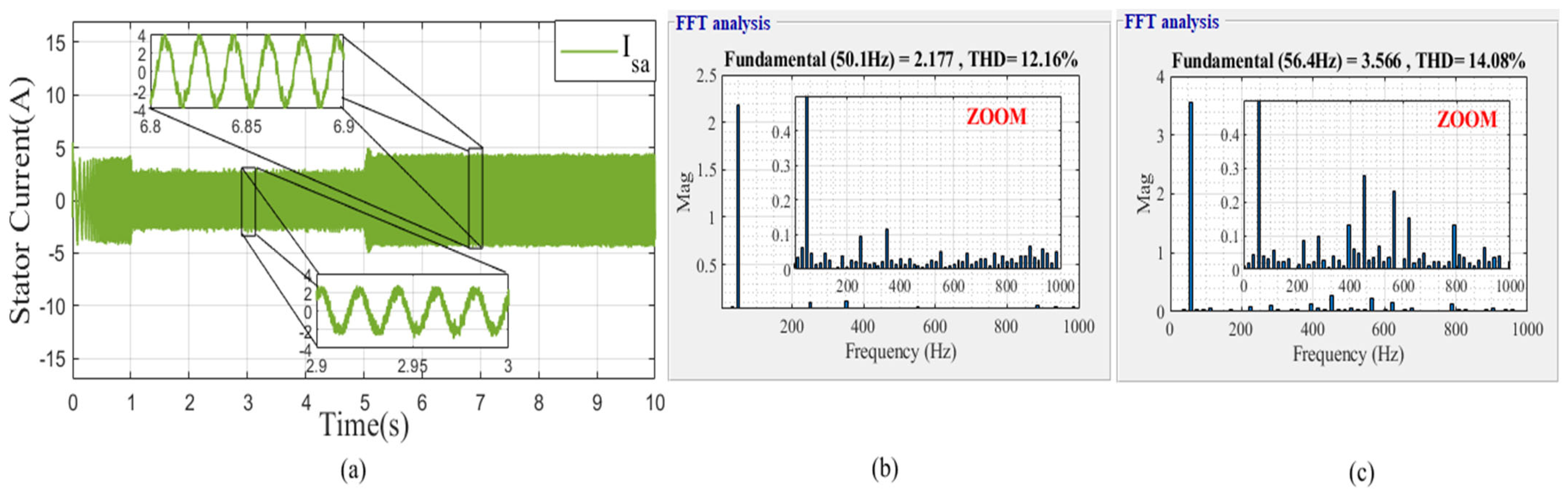 Mathematics 10 04258 g031
