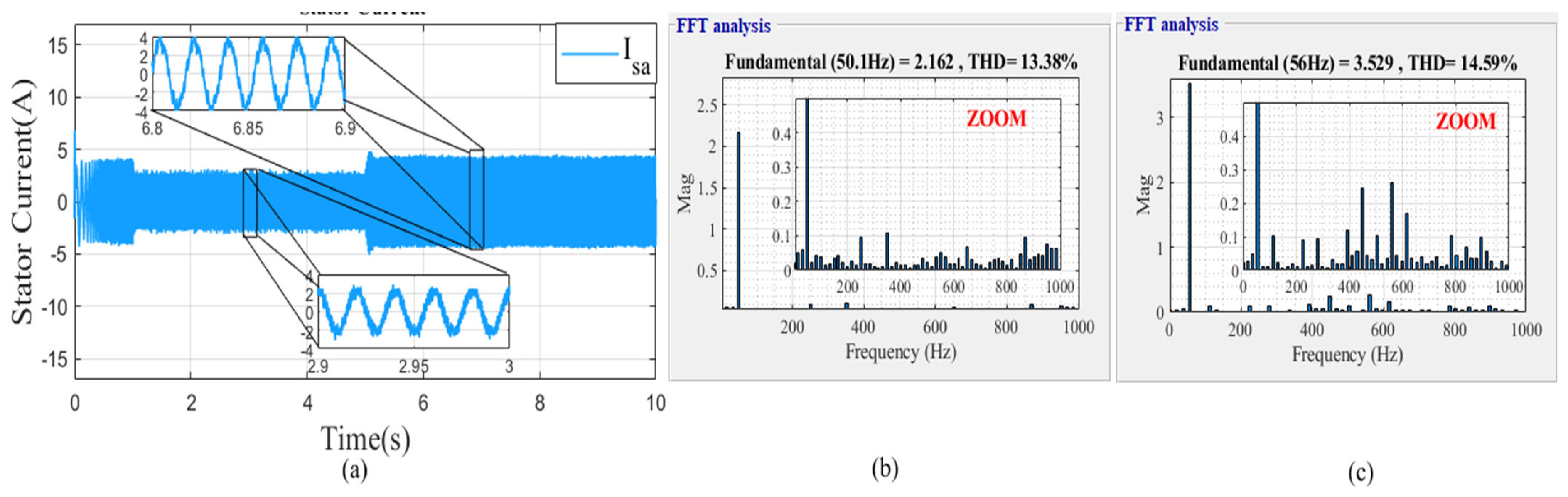 Mathematics 10 04258 g034
