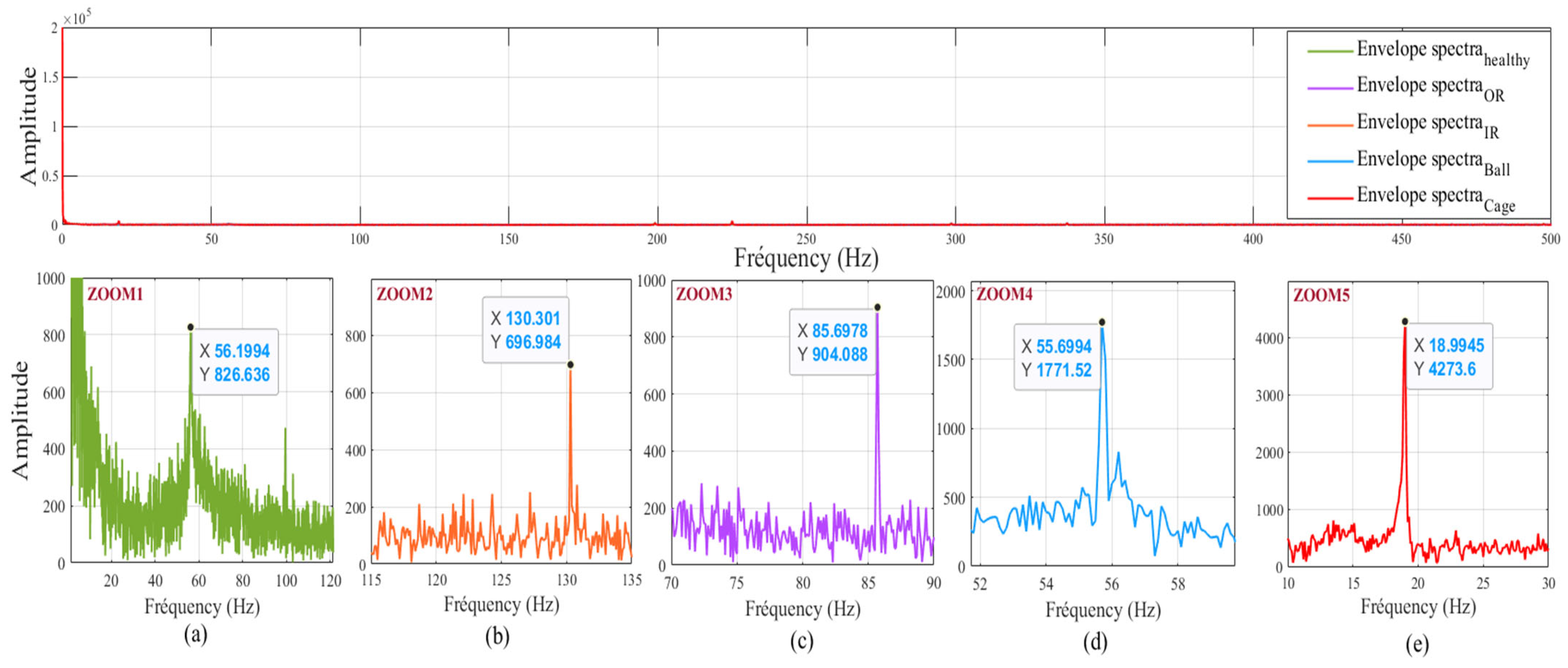 Mathematics 10 04258 g036