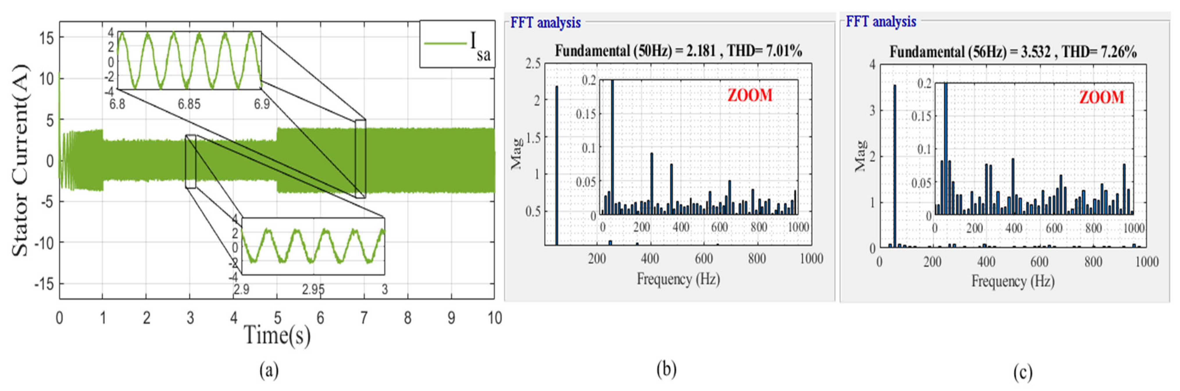 Mathematics 10 04258 g043