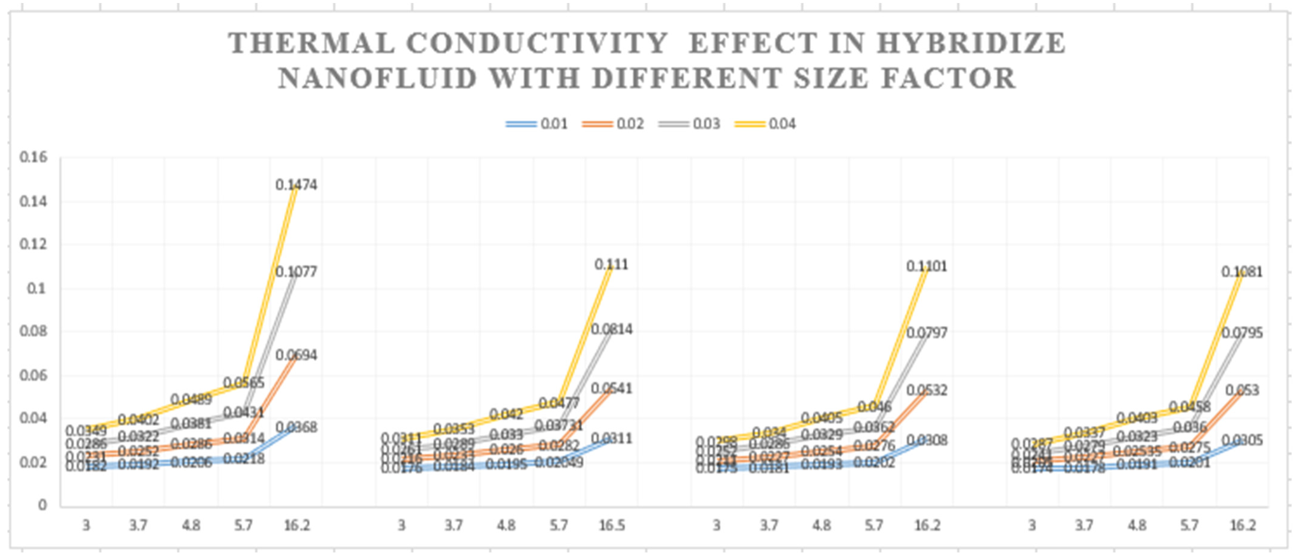 Mathematics 10 04259 g003 Mathematics 10 04259 g003