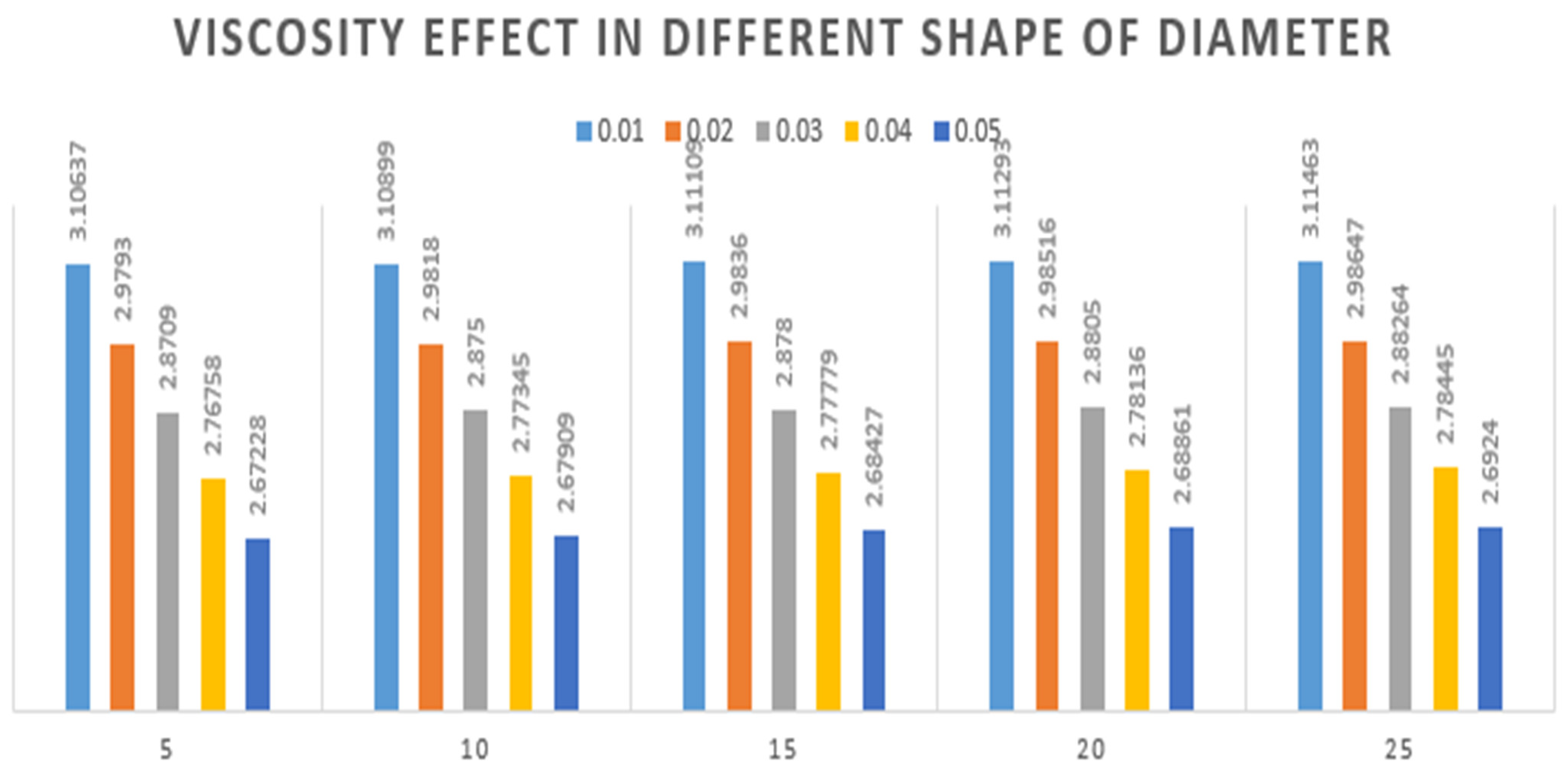 Mathematics 10 04259 g004 Mathematics 10 04259 g004