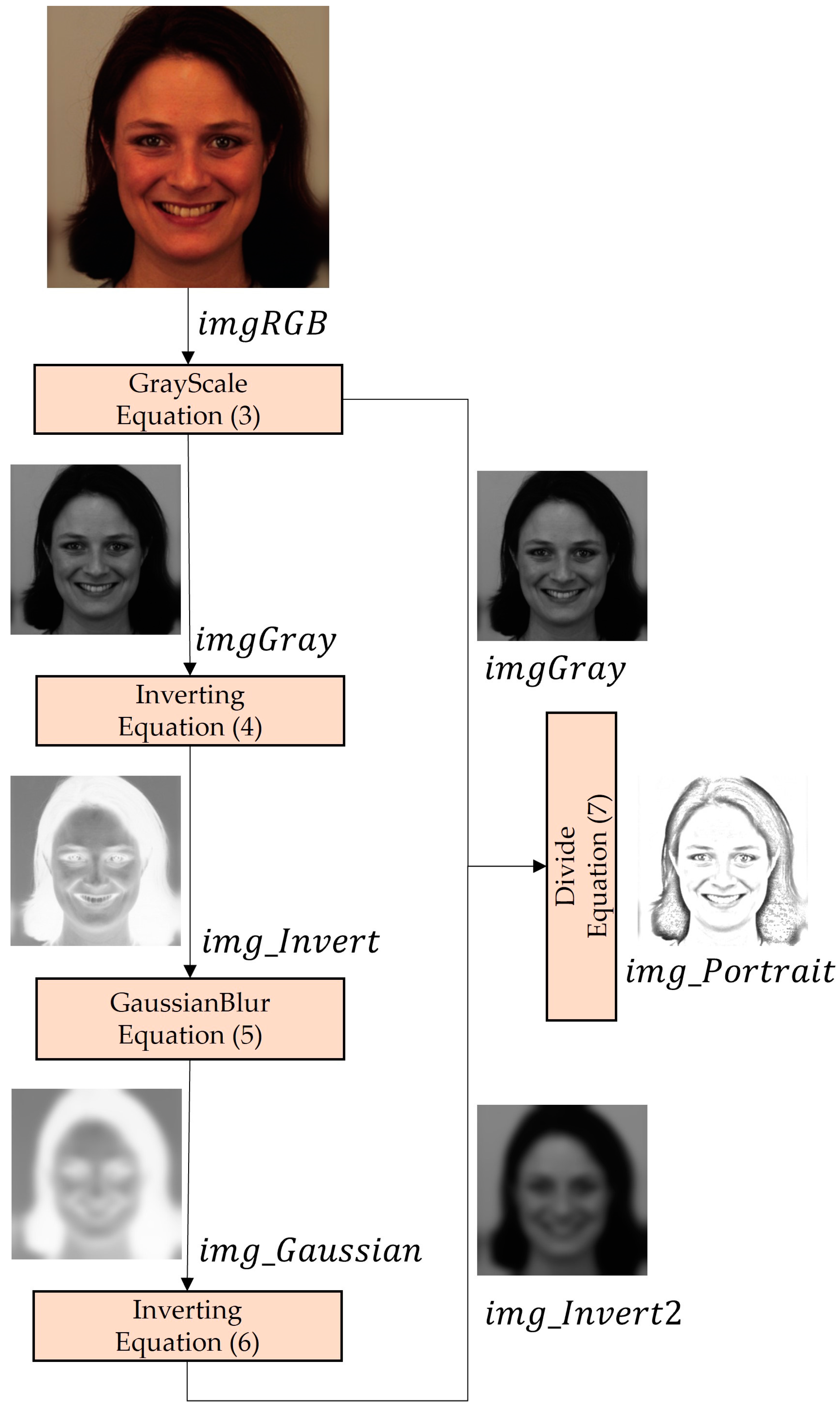 Mathematics 10 04260 g004 Mathematics 10 04260 g004