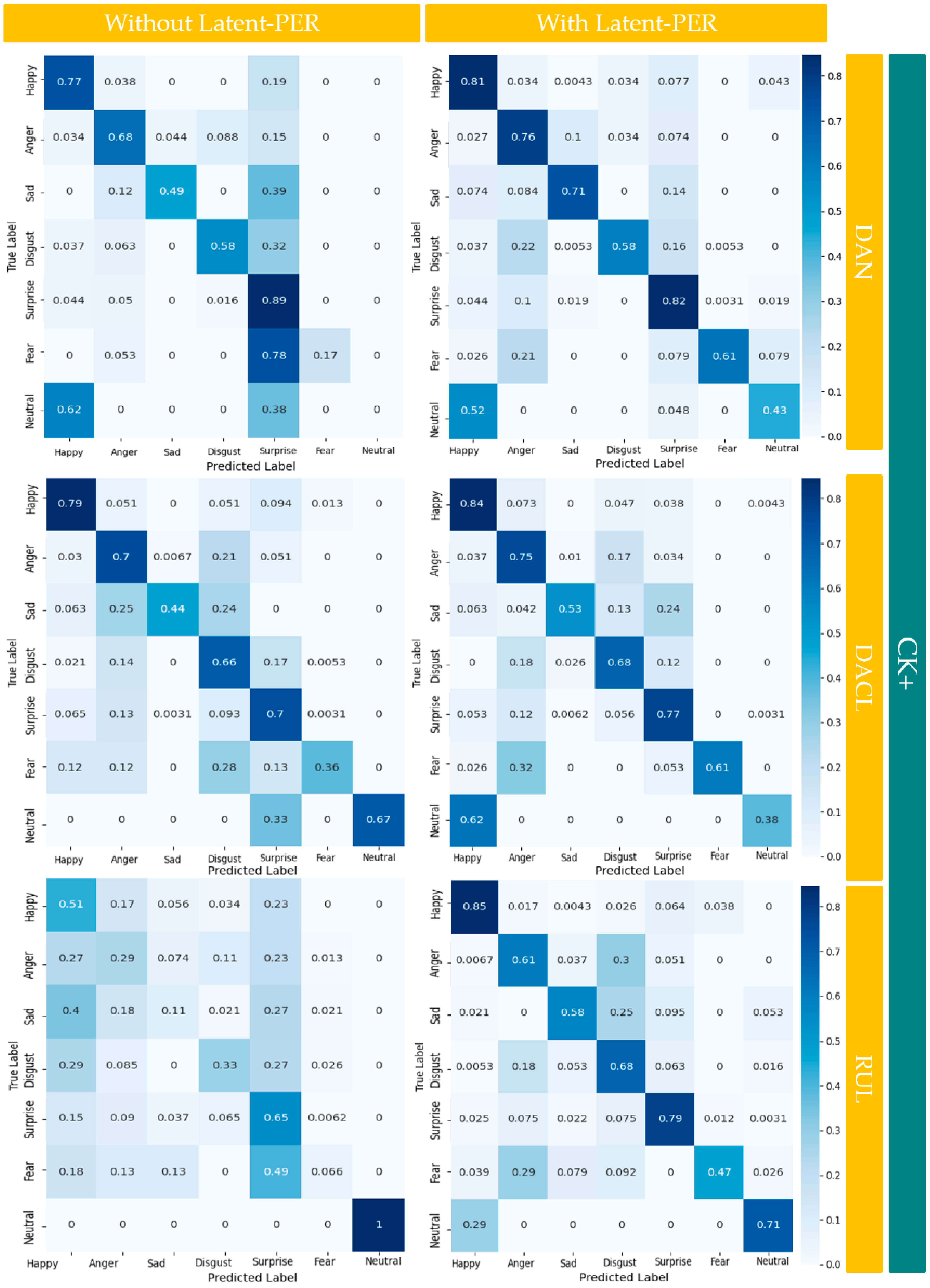 Mathematics 10 04260 g009 Mathematics 10 04260 g009