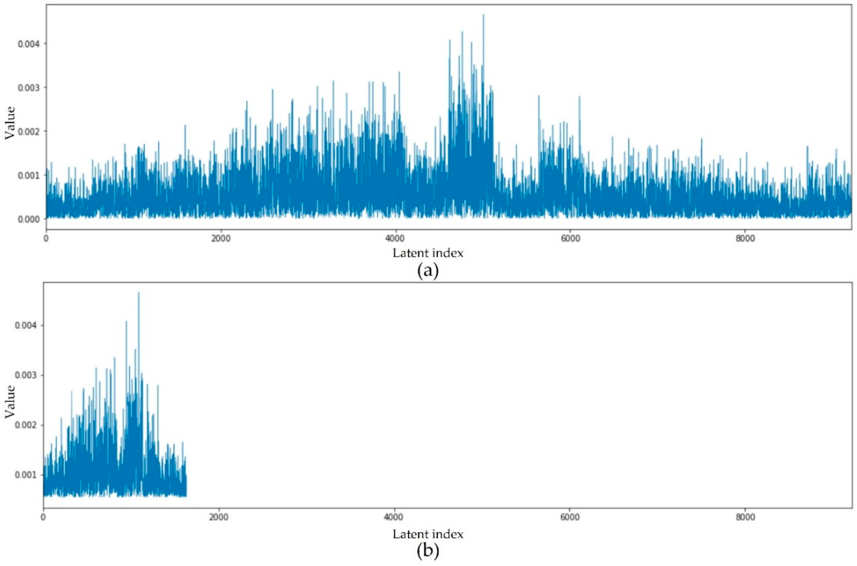 Mathematics 10 04260 g012 Mathematics 10 04260 g012
