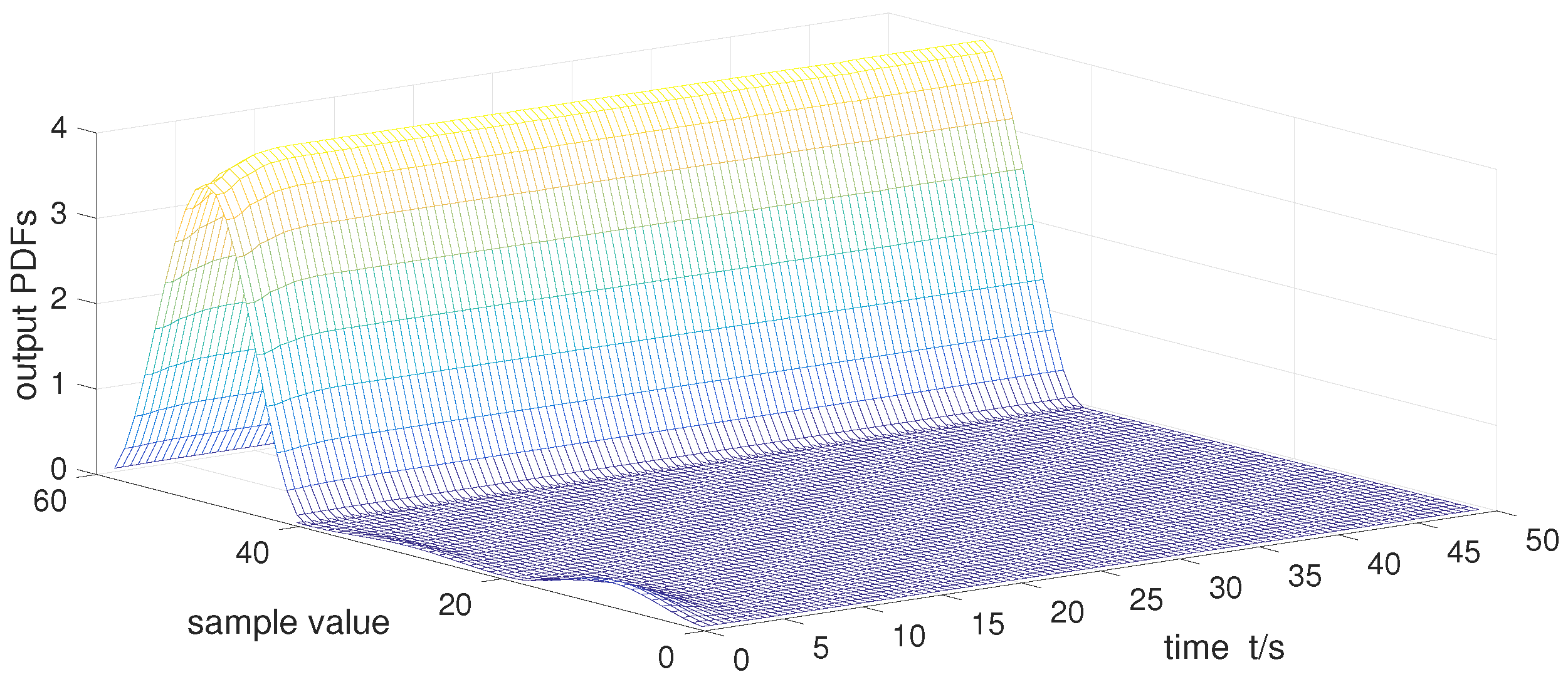 Mathematics 10 04261 g002