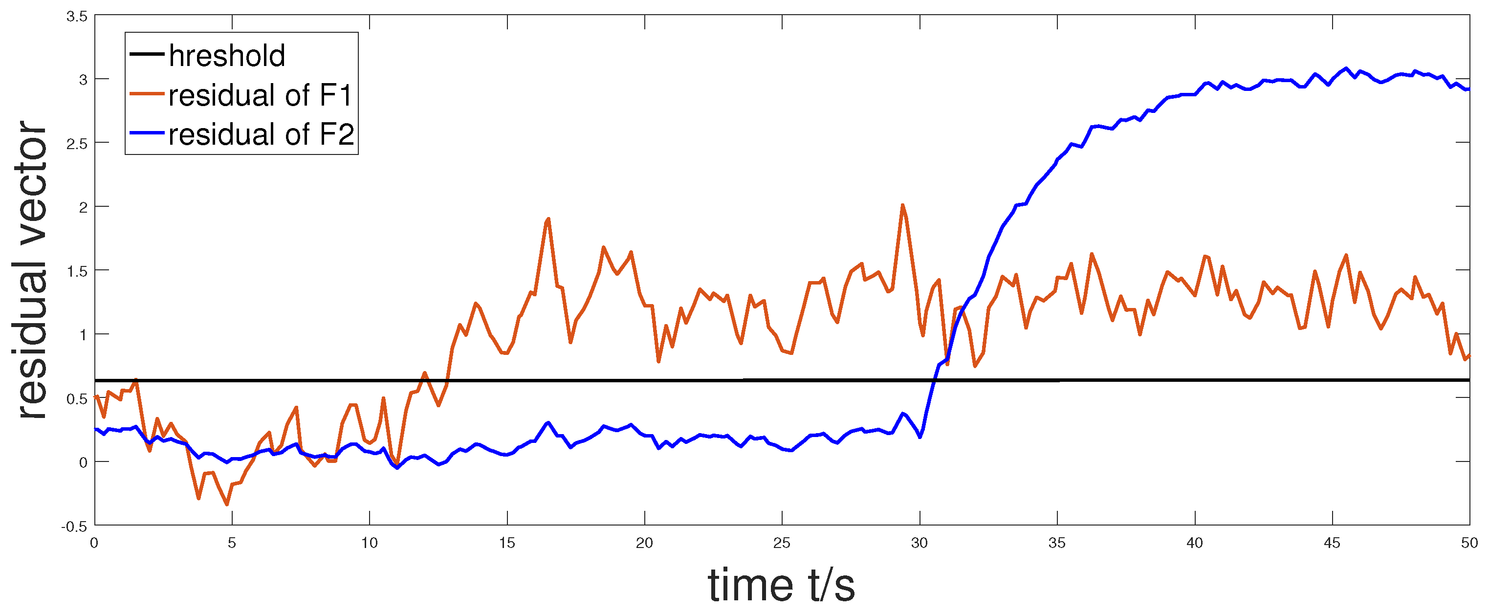 Mathematics 10 04261 g004