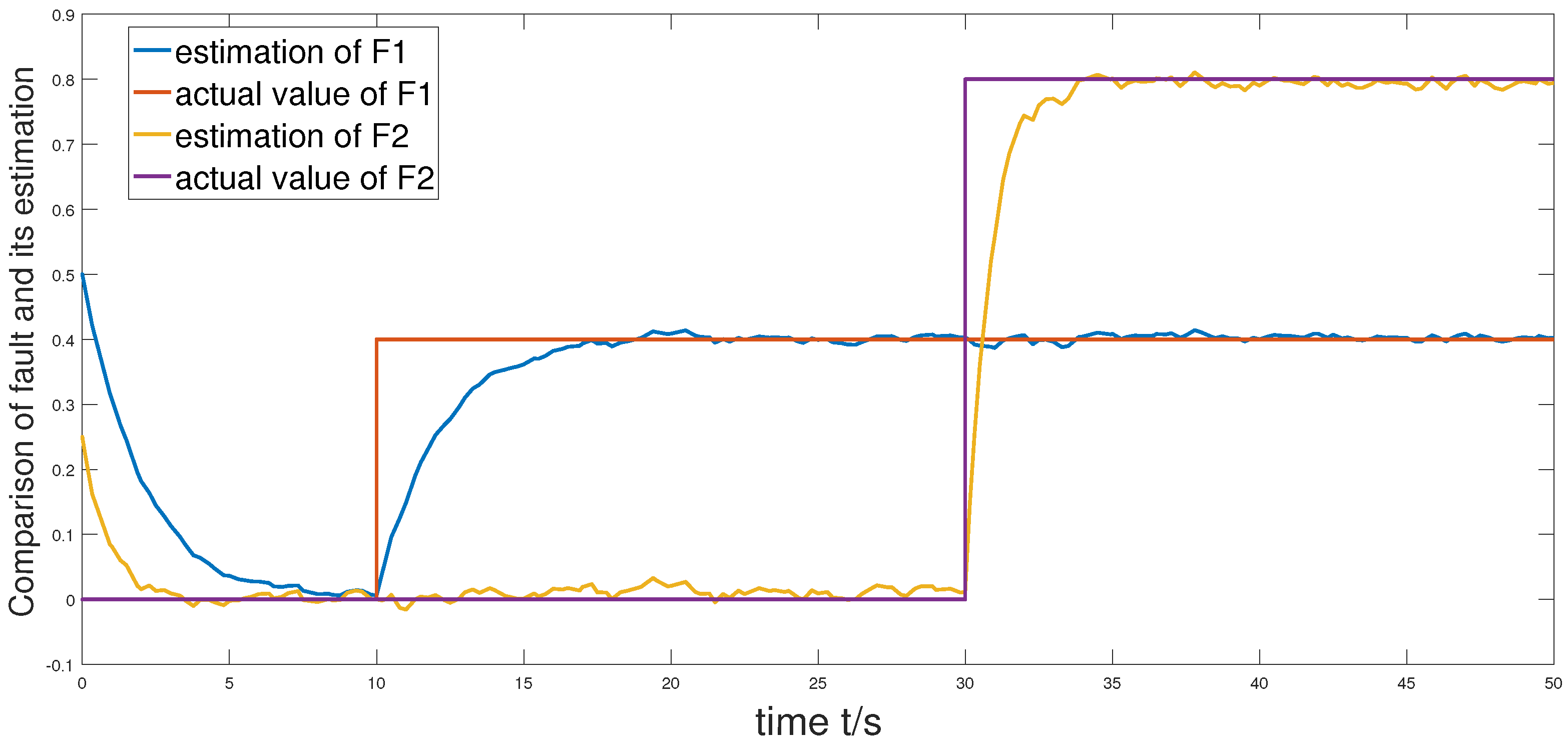 Mathematics 10 04261 g007