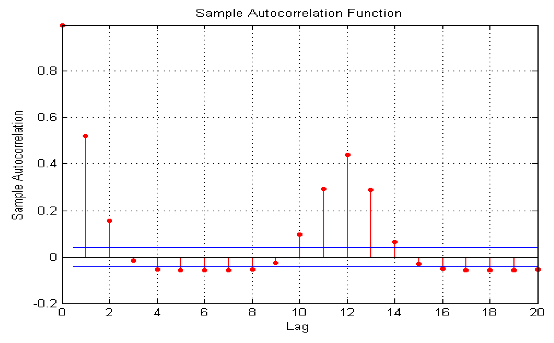Mathematics 10 04263 g003