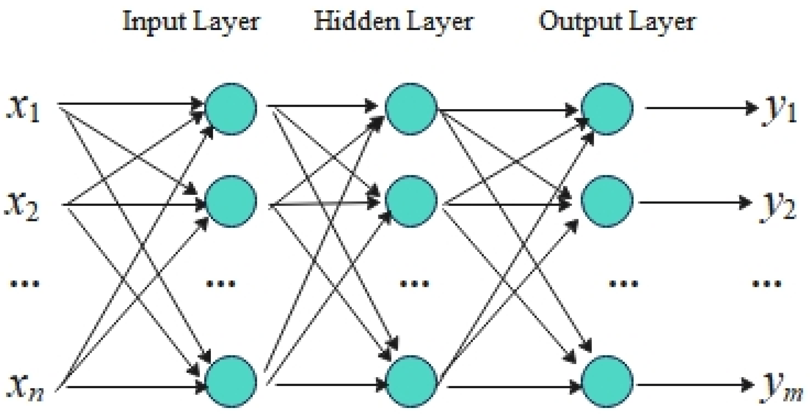 Mathematics 10 04264 g002