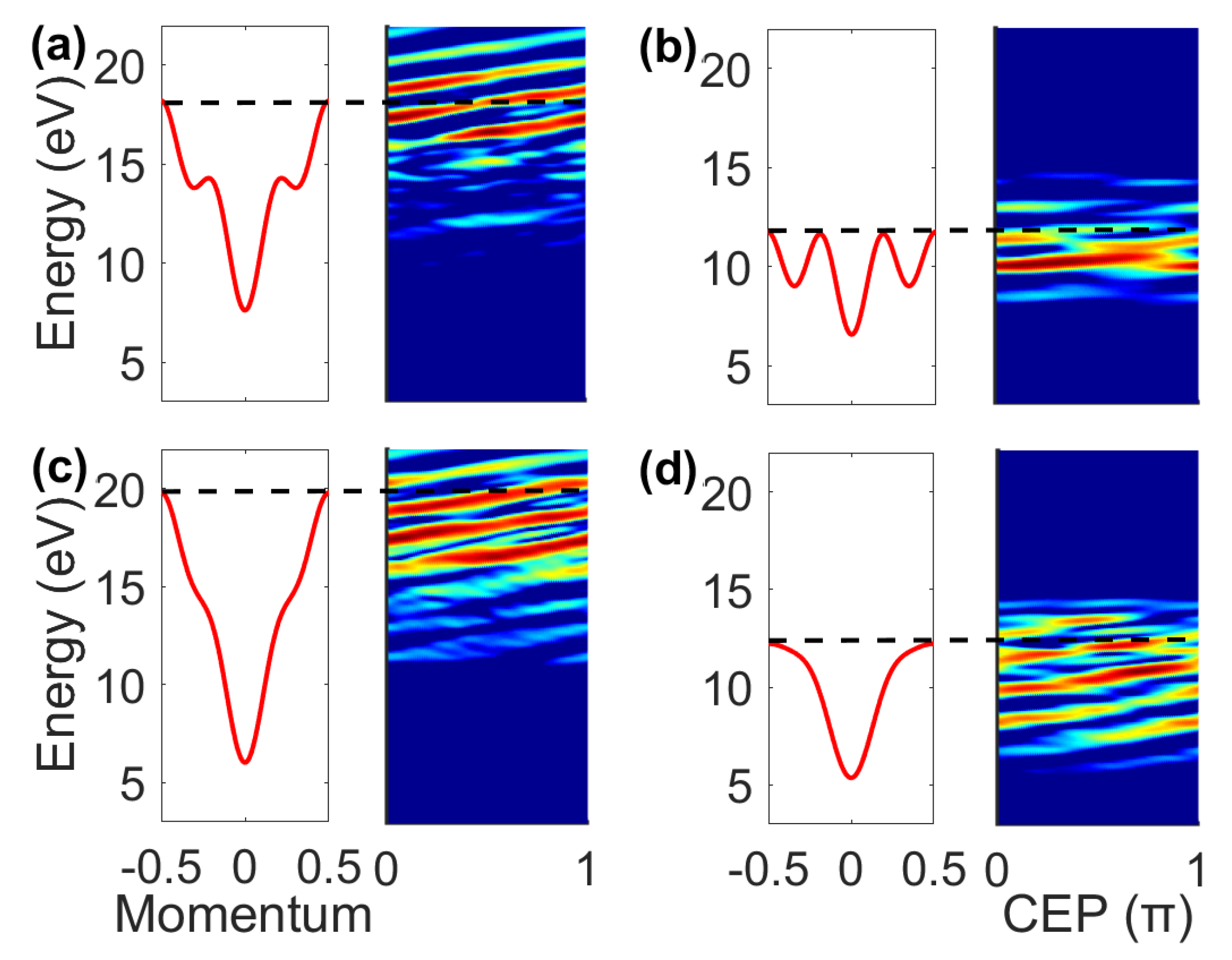 Mathematics 10 04268 g002