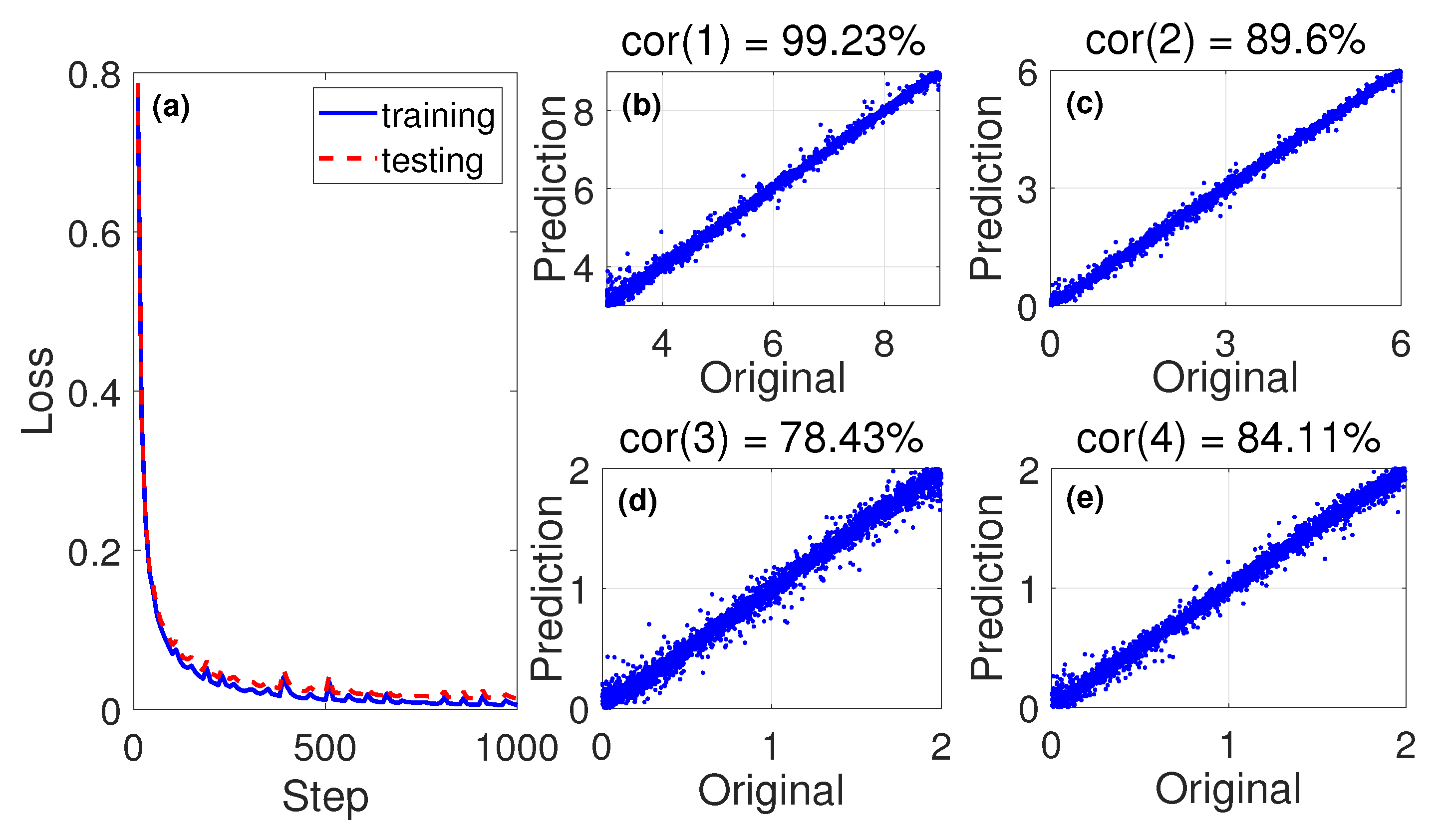 Mathematics 10 04268 g003