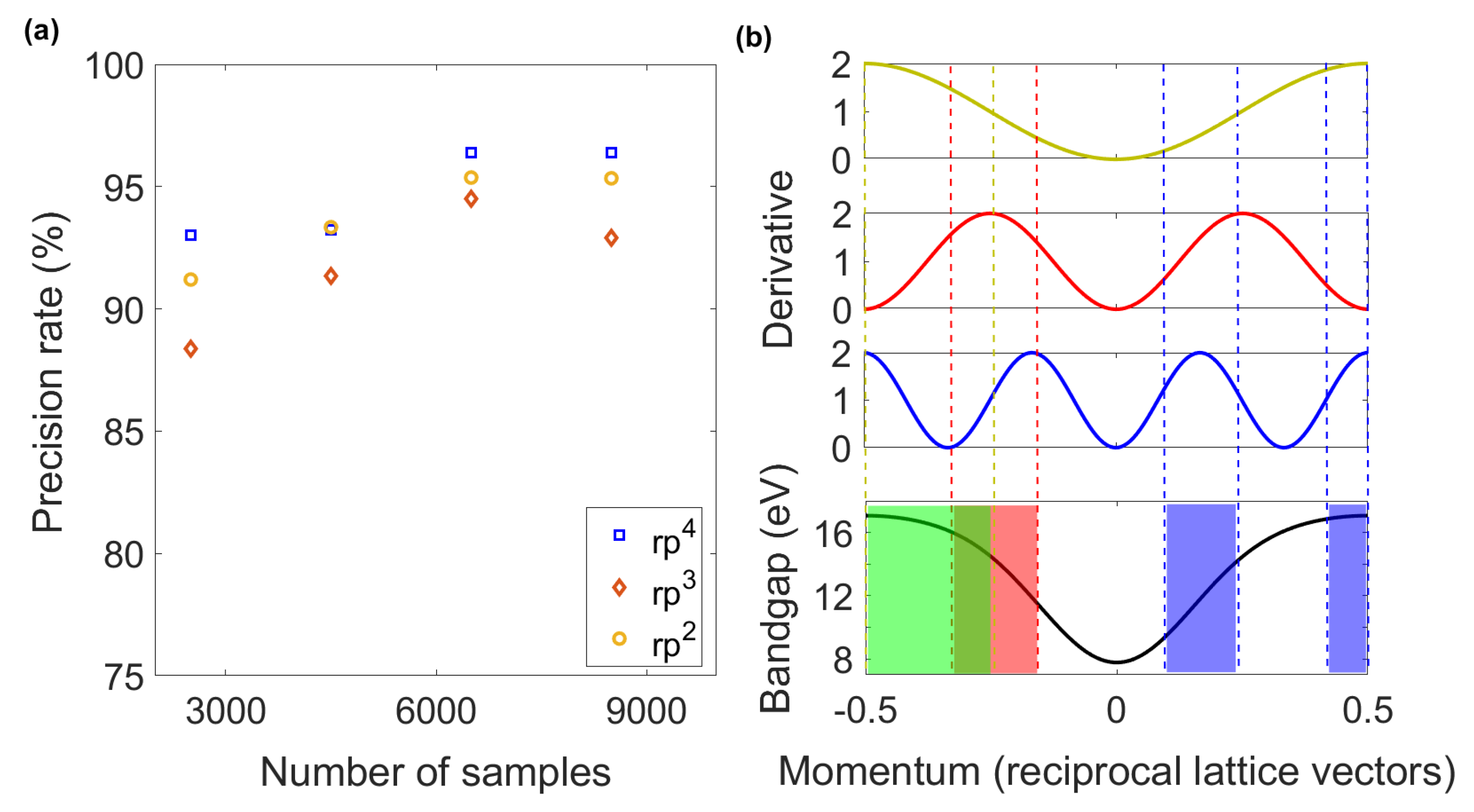 Mathematics 10 04268 g004