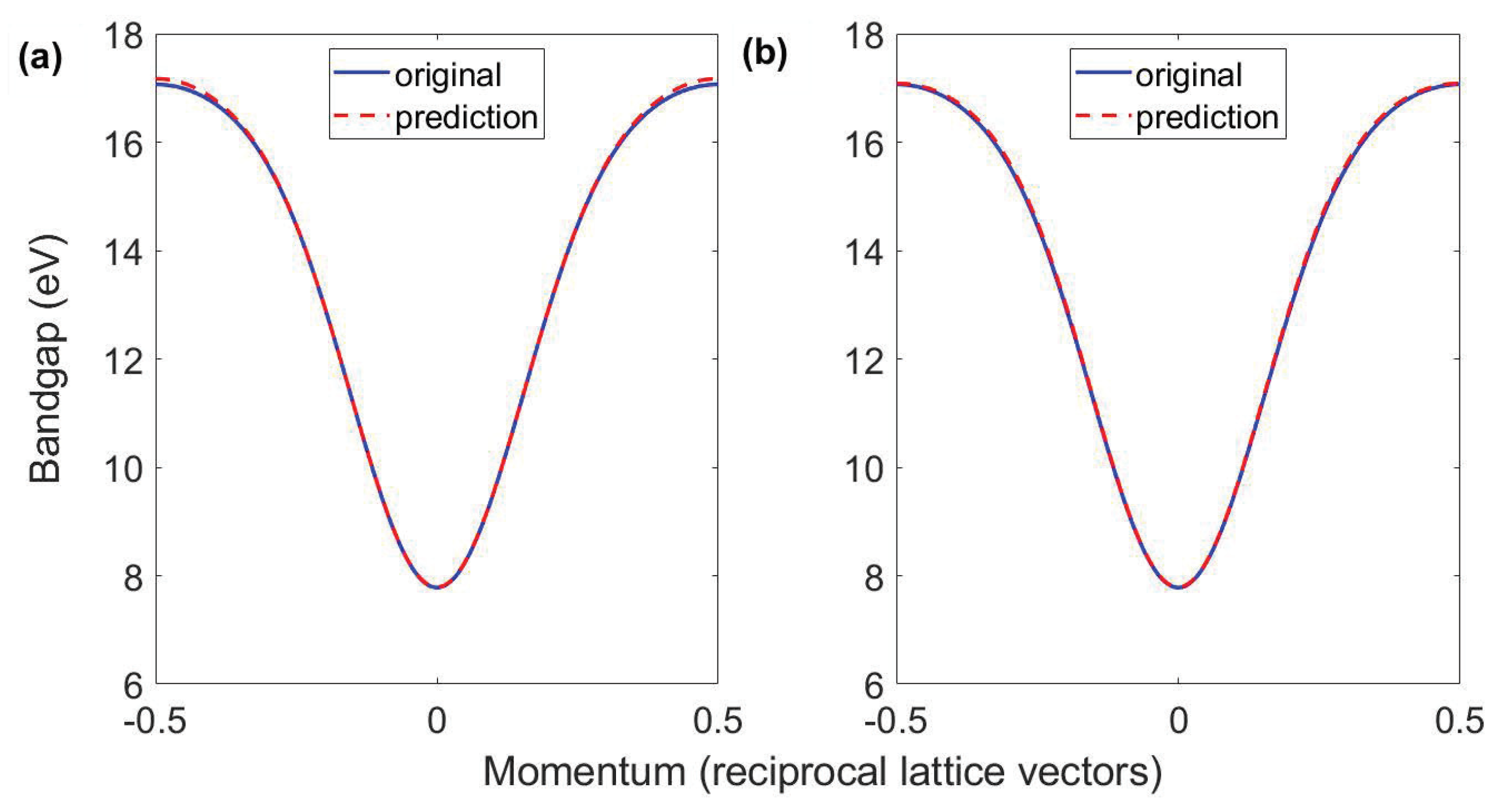 Mathematics 10 04268 g005