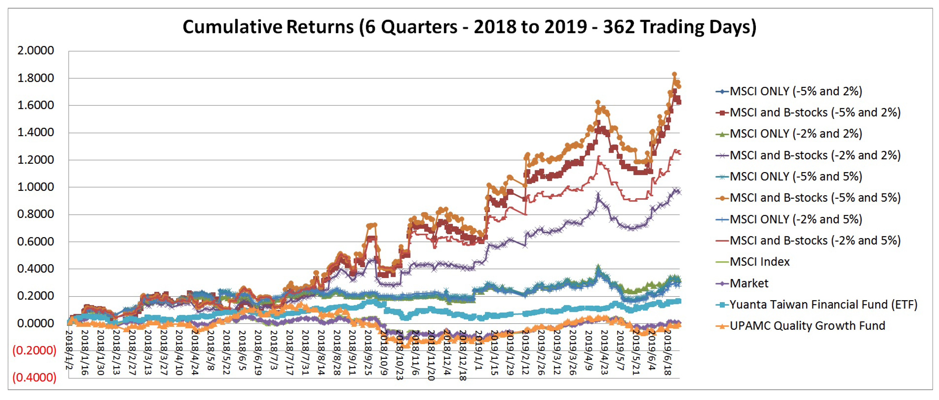 Mathematics 10 04269 g001