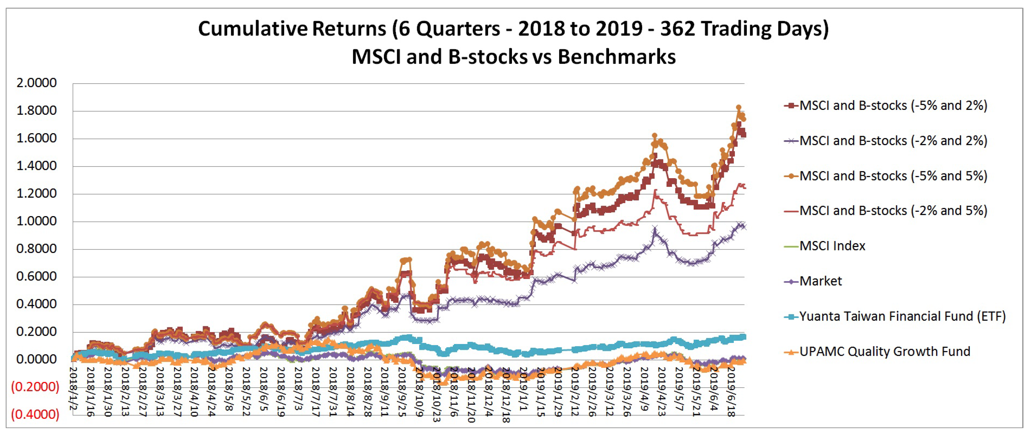 Mathematics 10 04269 g002