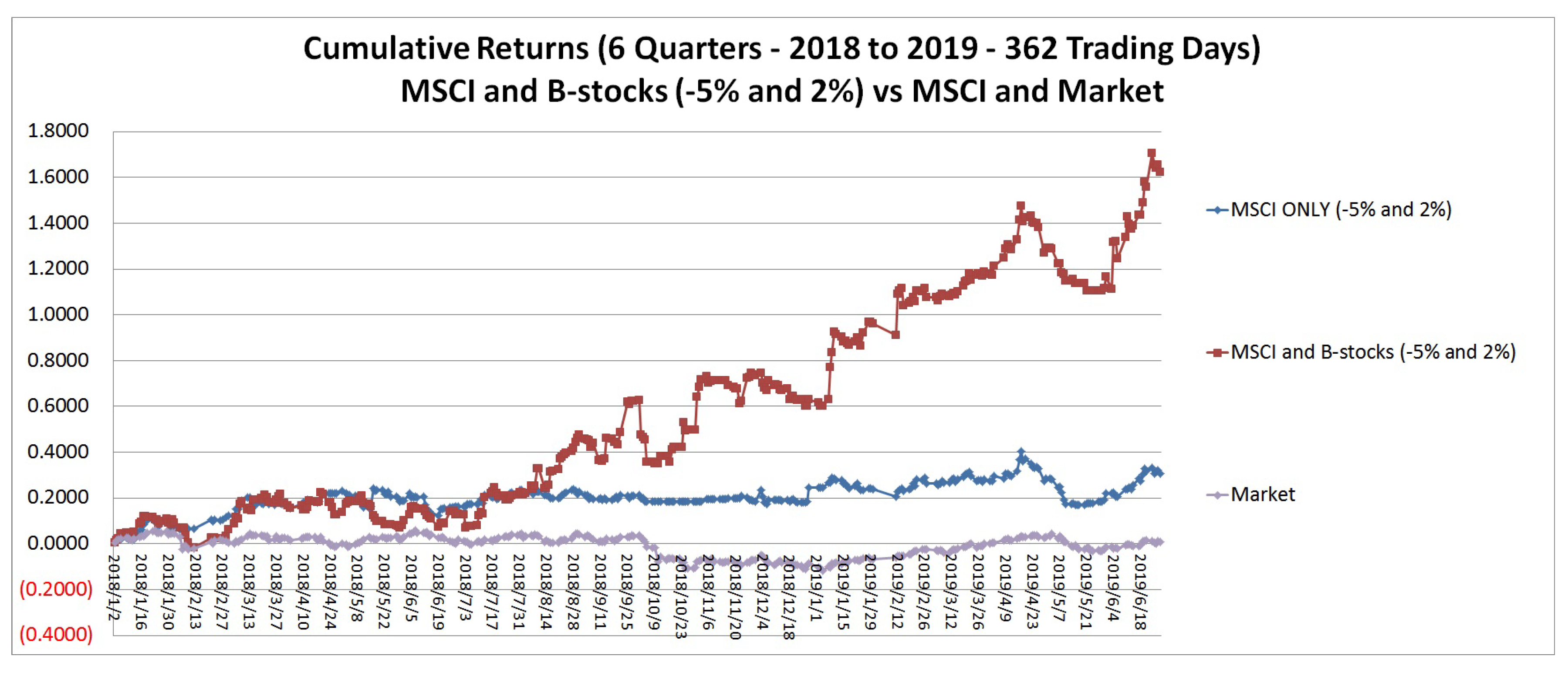 Mathematics 10 04269 g003