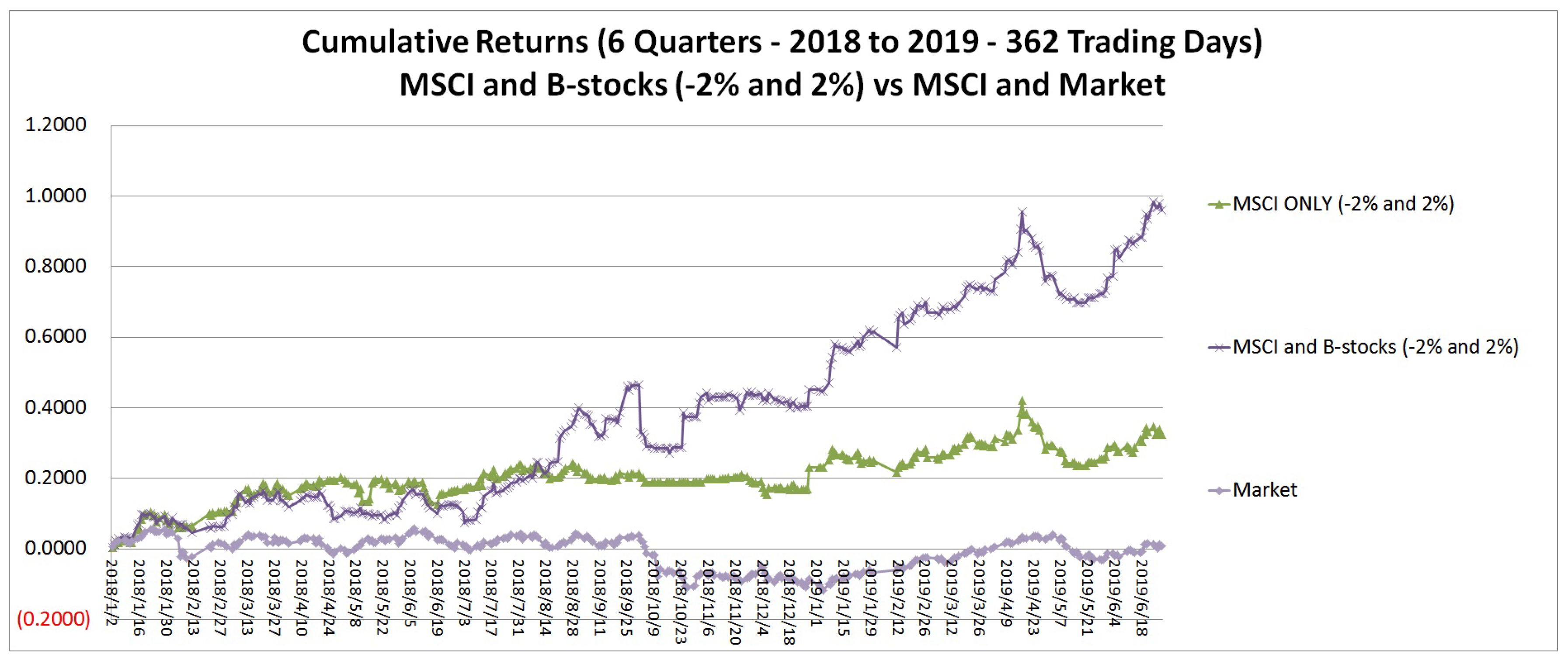 Mathematics 10 04269 g004