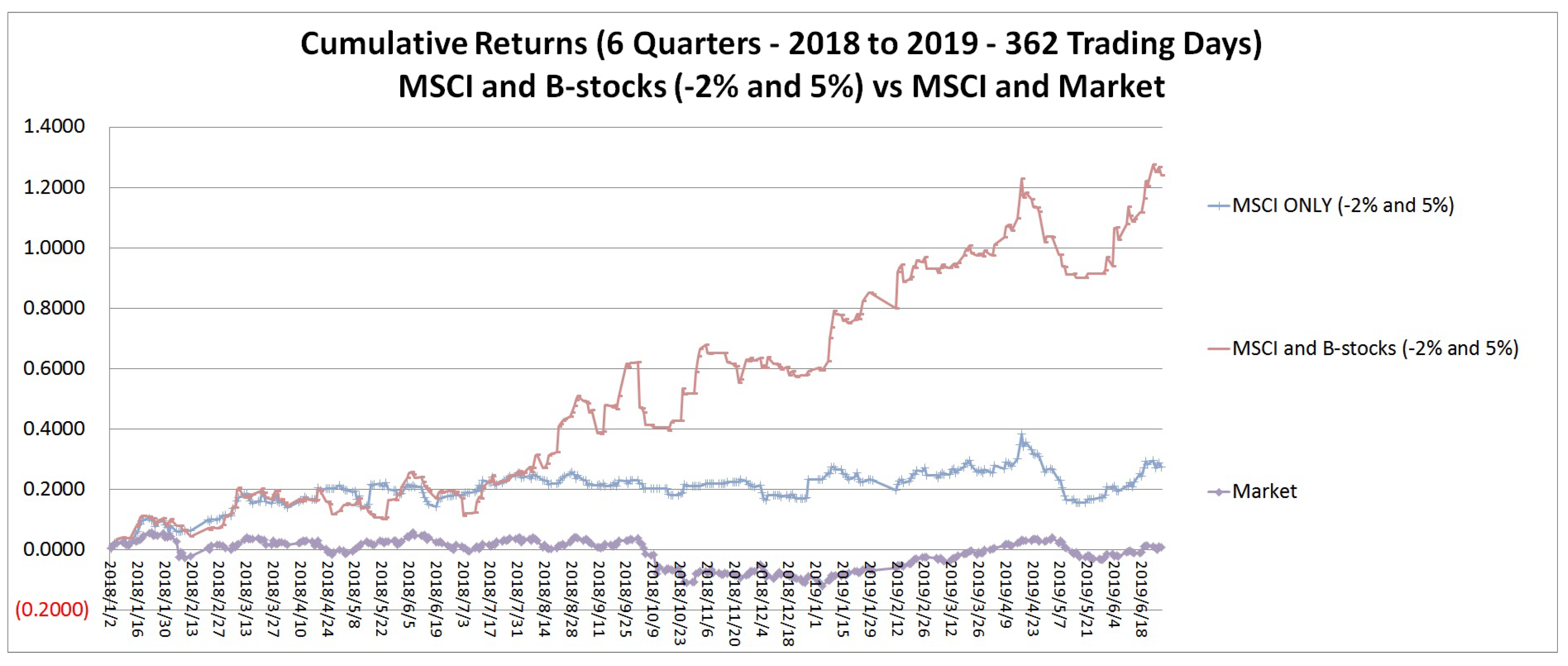 Mathematics 10 04269 g006