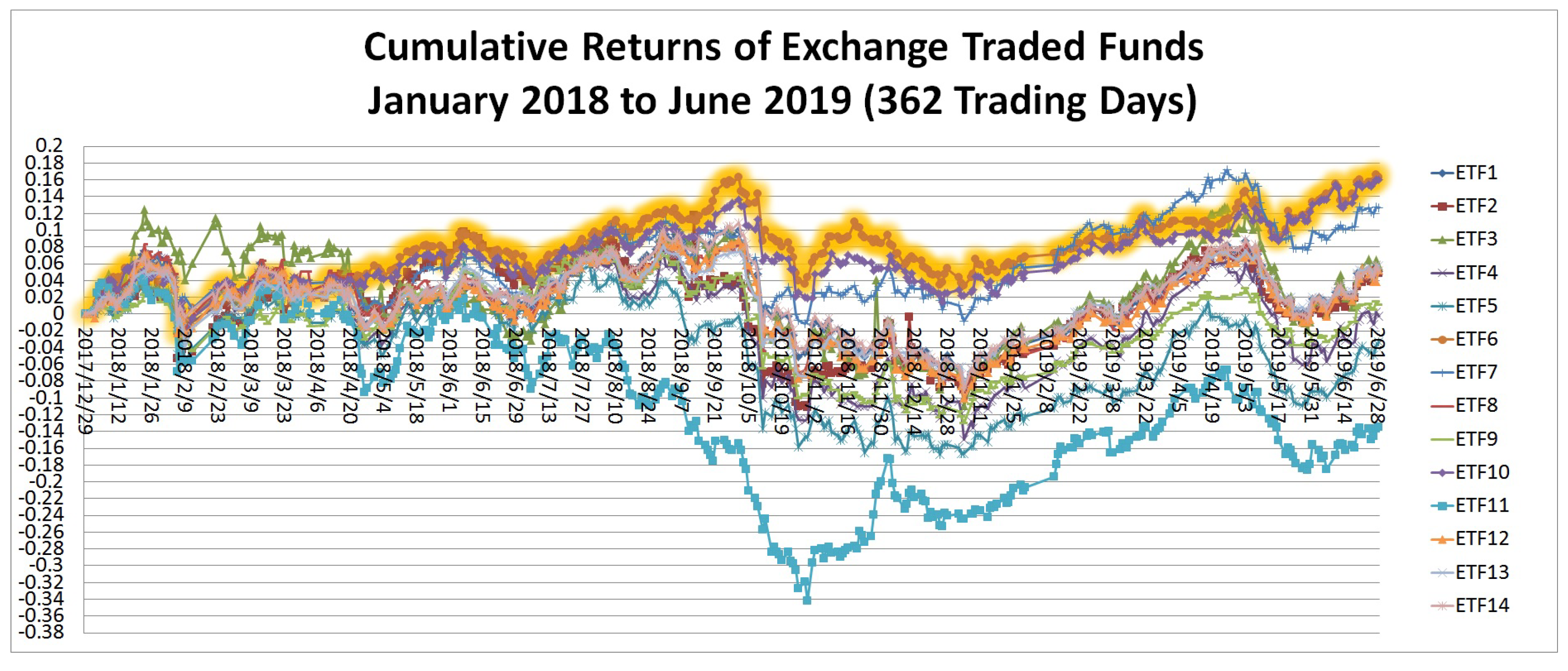 Mathematics 10 04269 g0a1