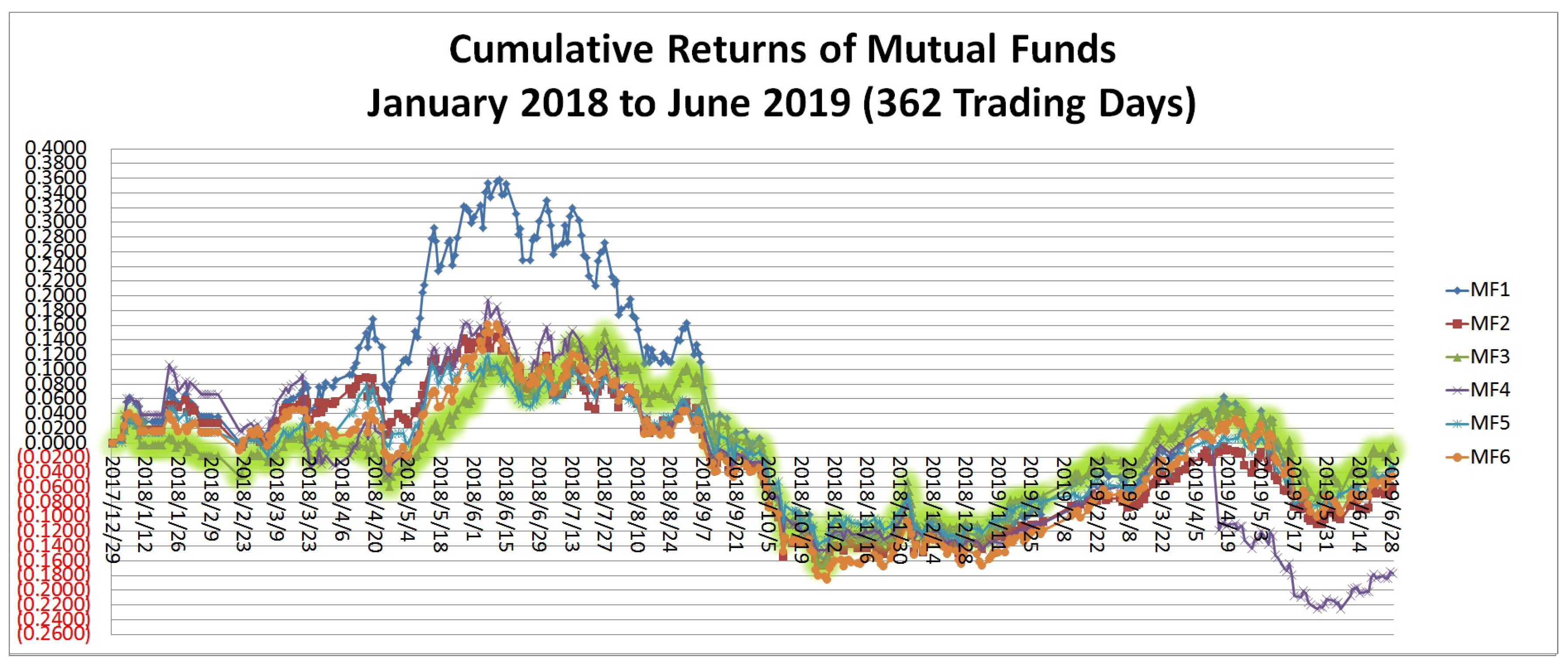 Mathematics 10 04269 g0a2