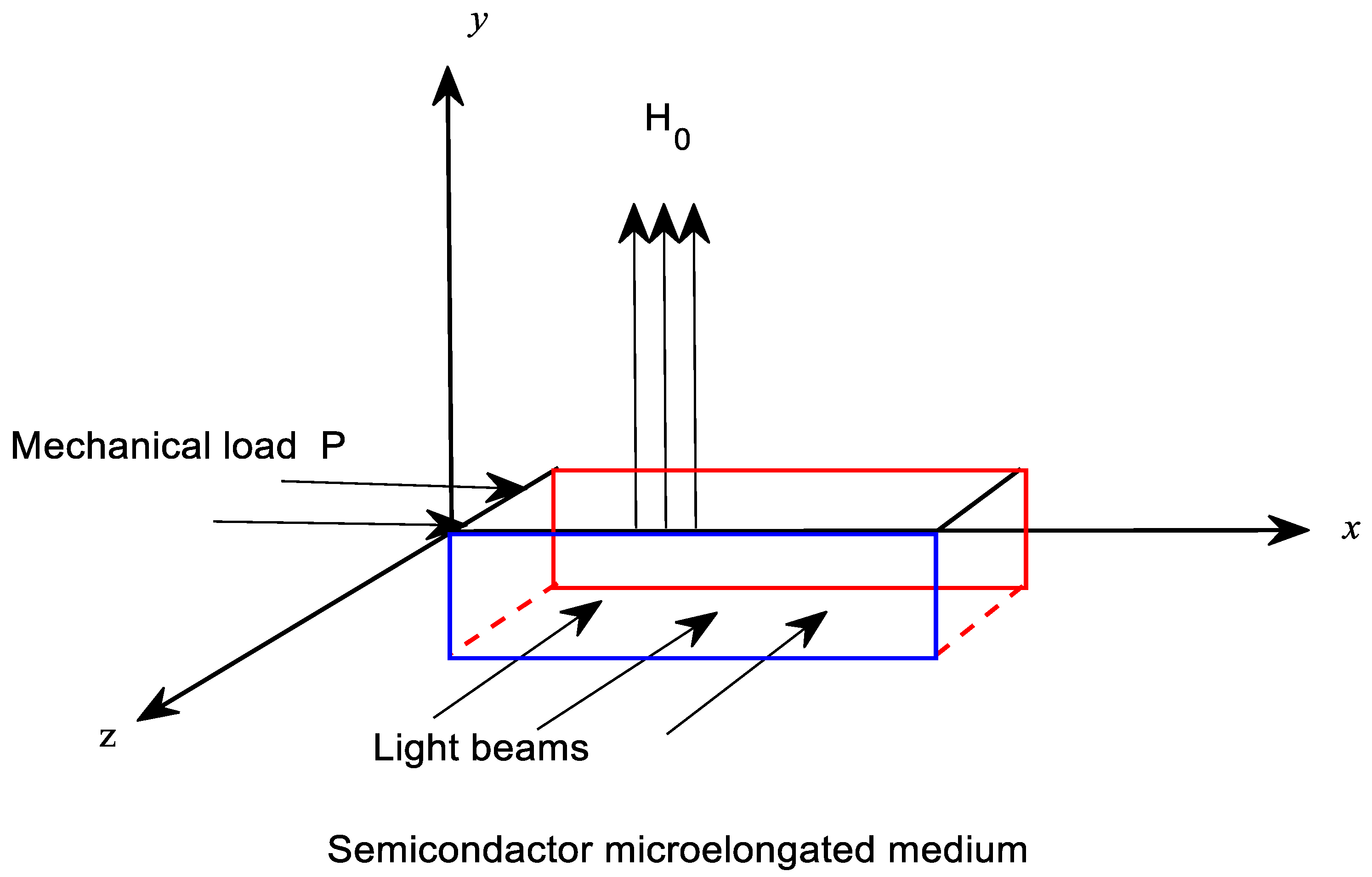 Mathematics 10 04270 g001 Mathematics 10 04270 g001