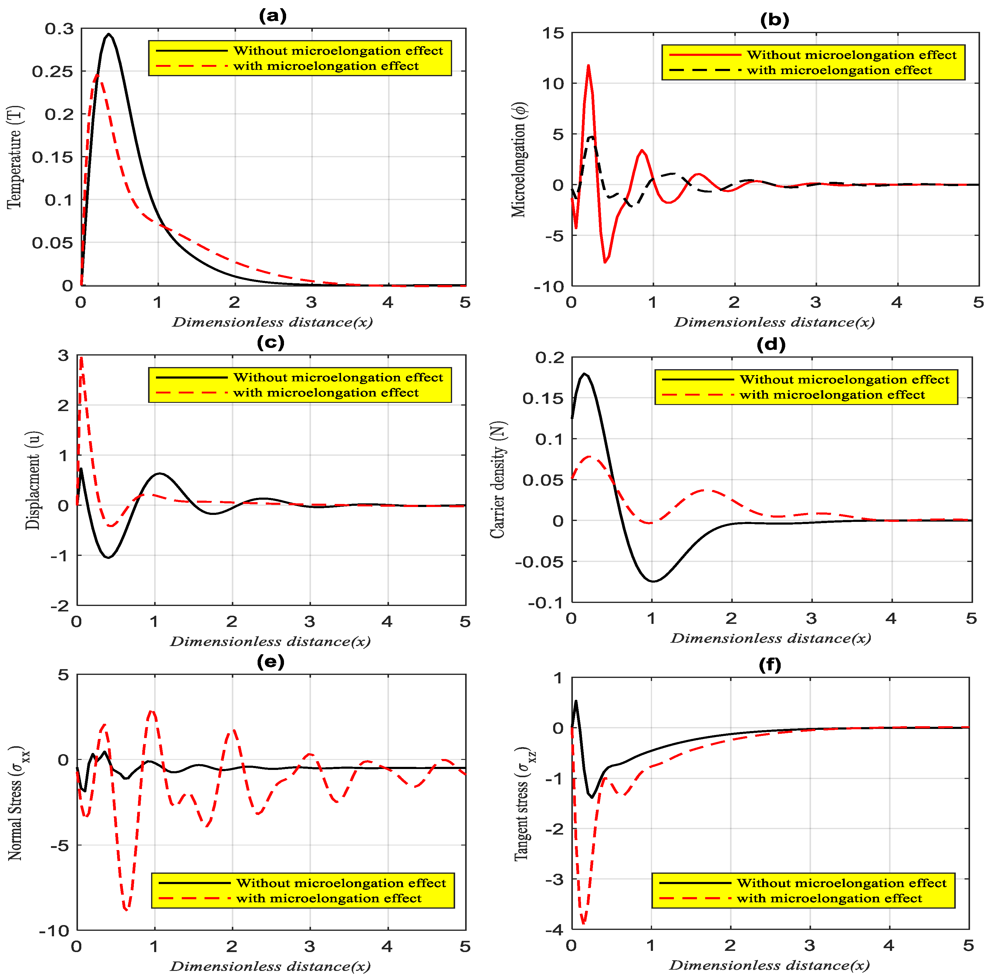 Mathematics 10 04270 g003 Mathematics 10 04270 g003