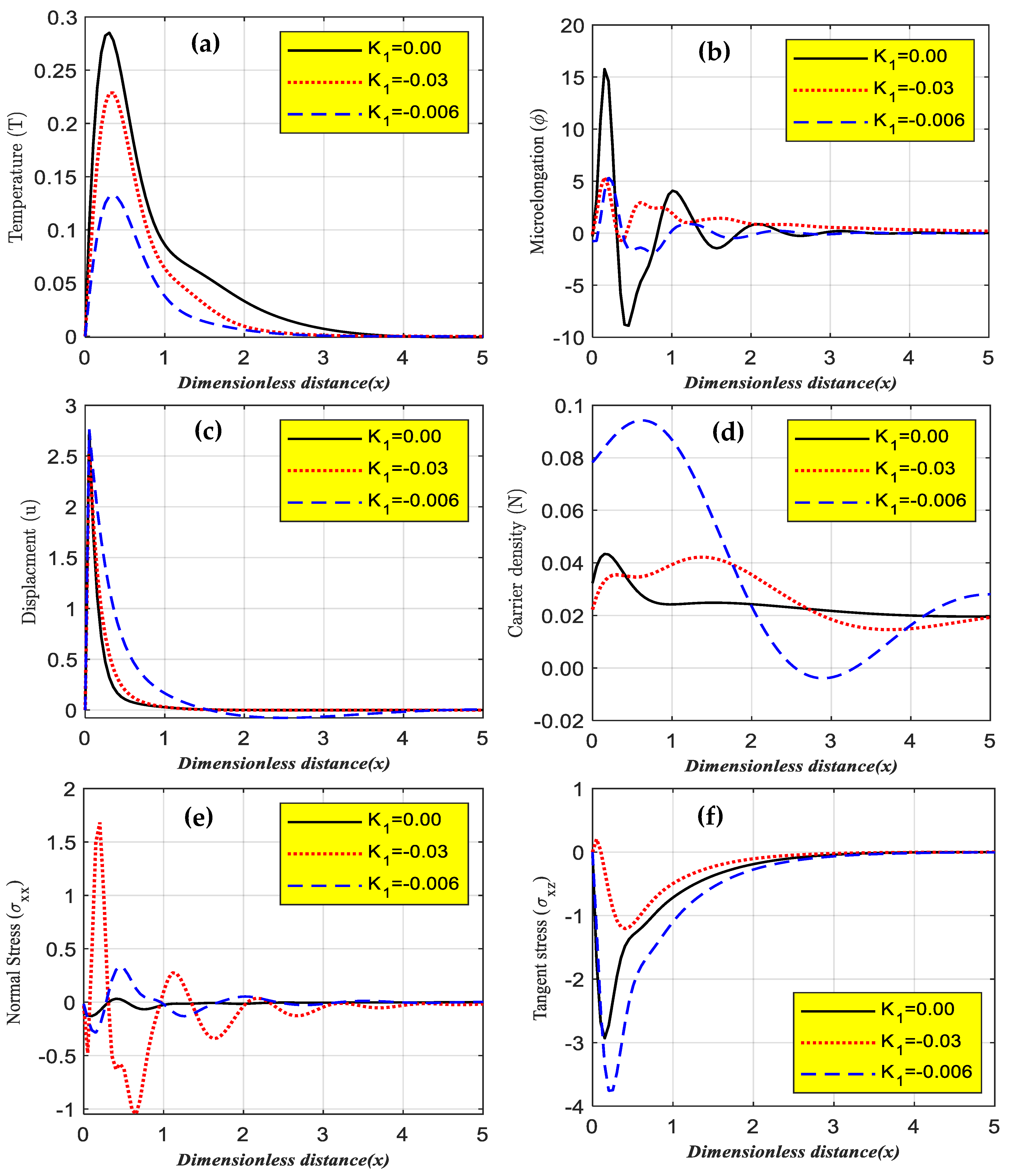 Mathematics 10 04270 g005 Mathematics 10 04270 g005
