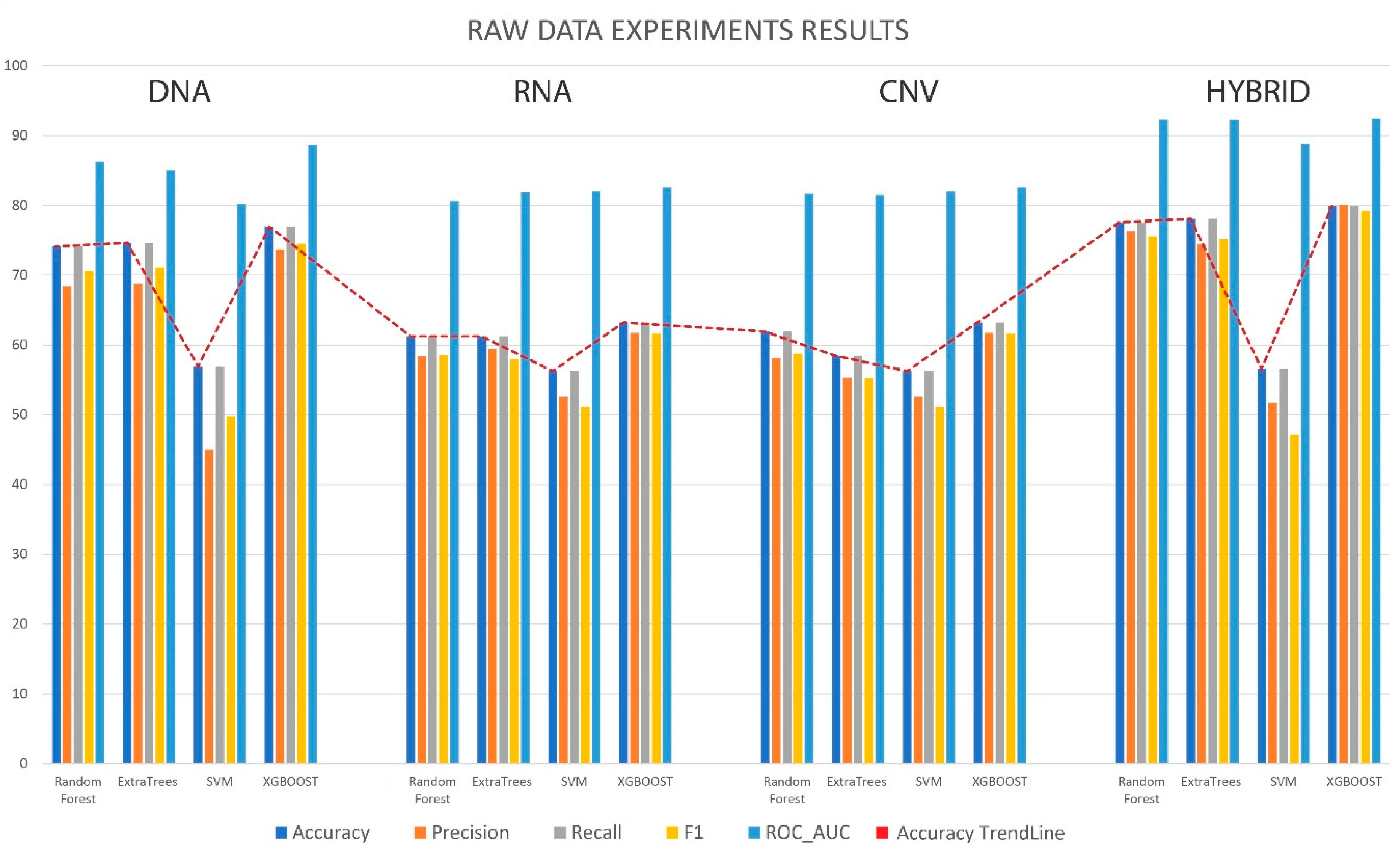 Mathematics 10 04271 g002