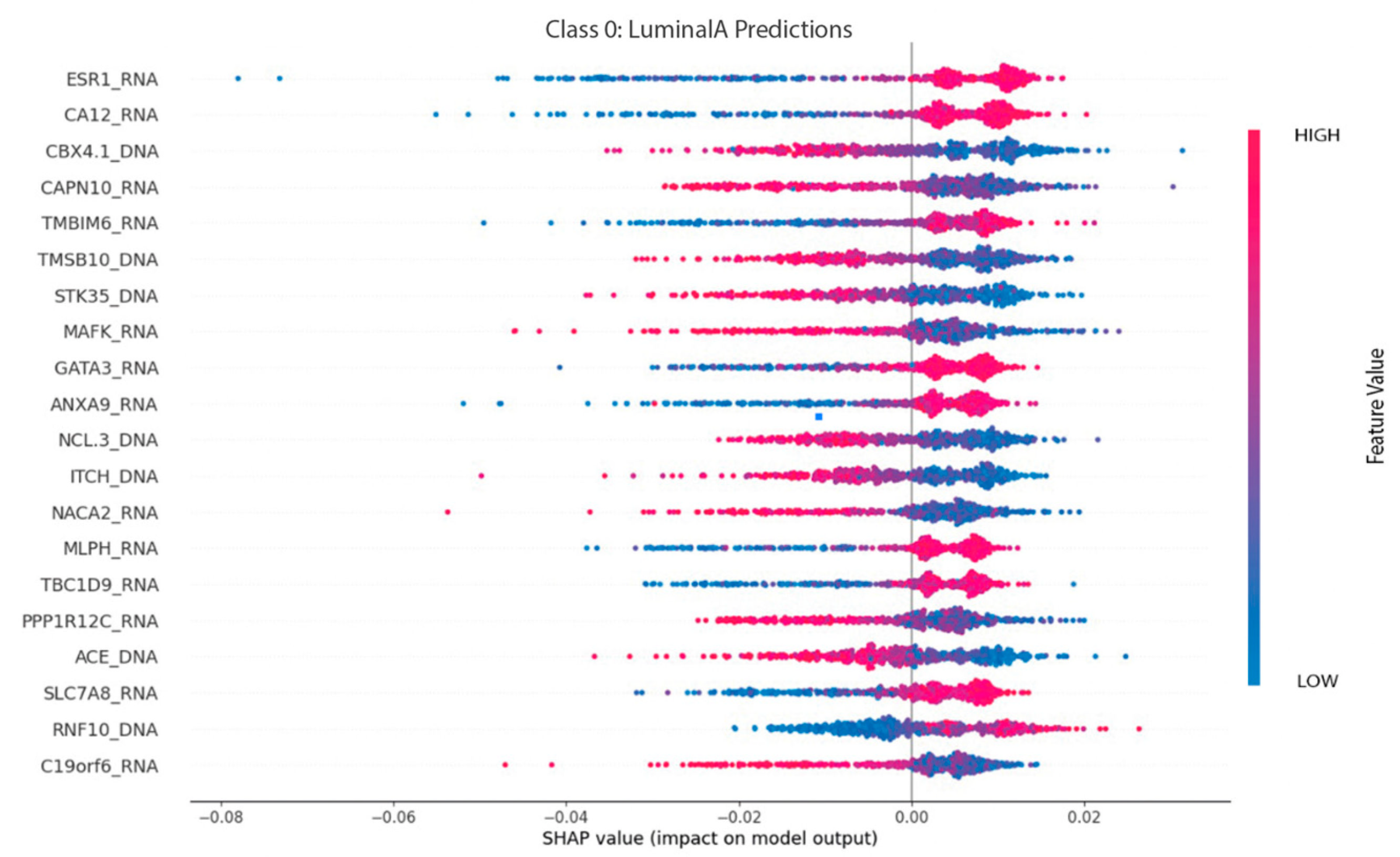 Mathematics 10 04271 g011