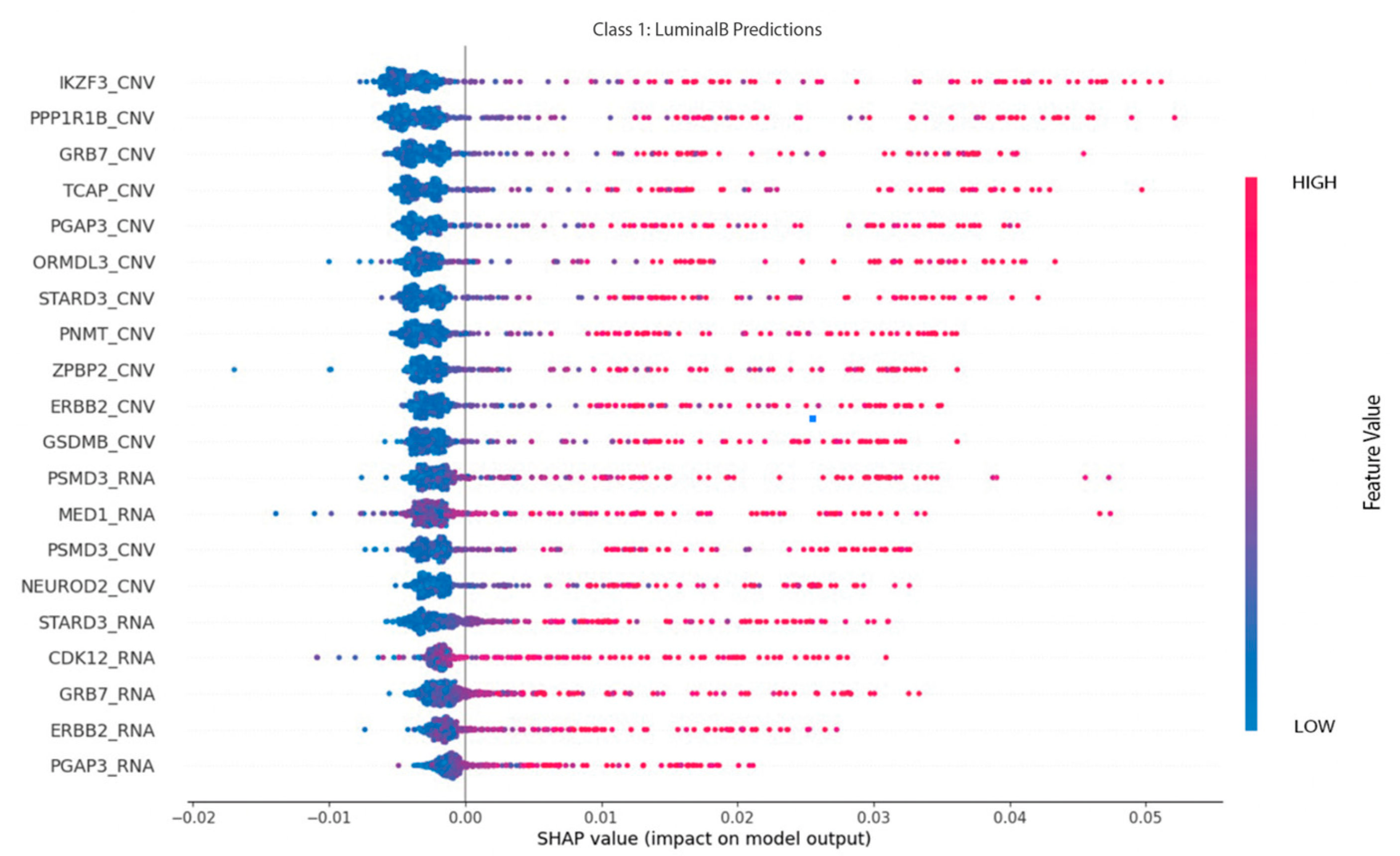 Mathematics 10 04271 g012