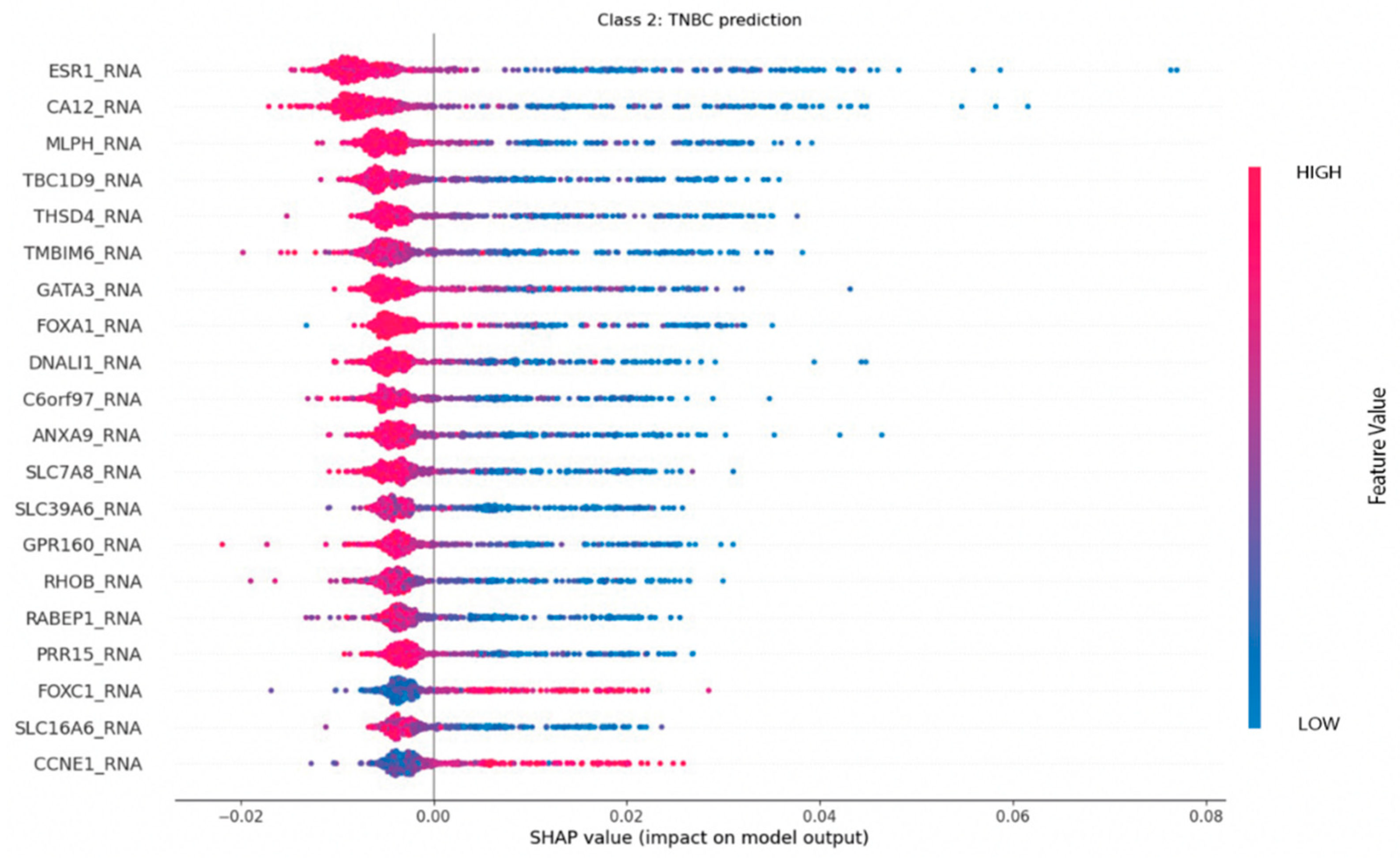 Mathematics 10 04271 g013